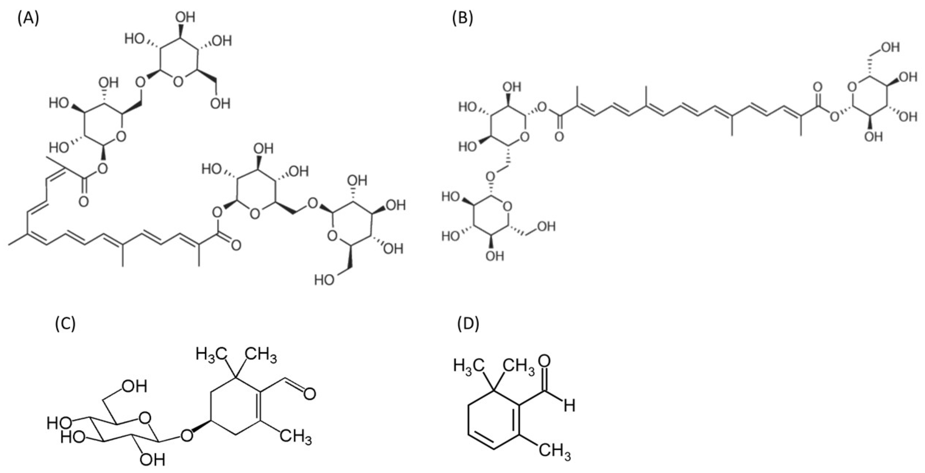 Molecules 26 00086 g001 Molecules 26 00086 g001