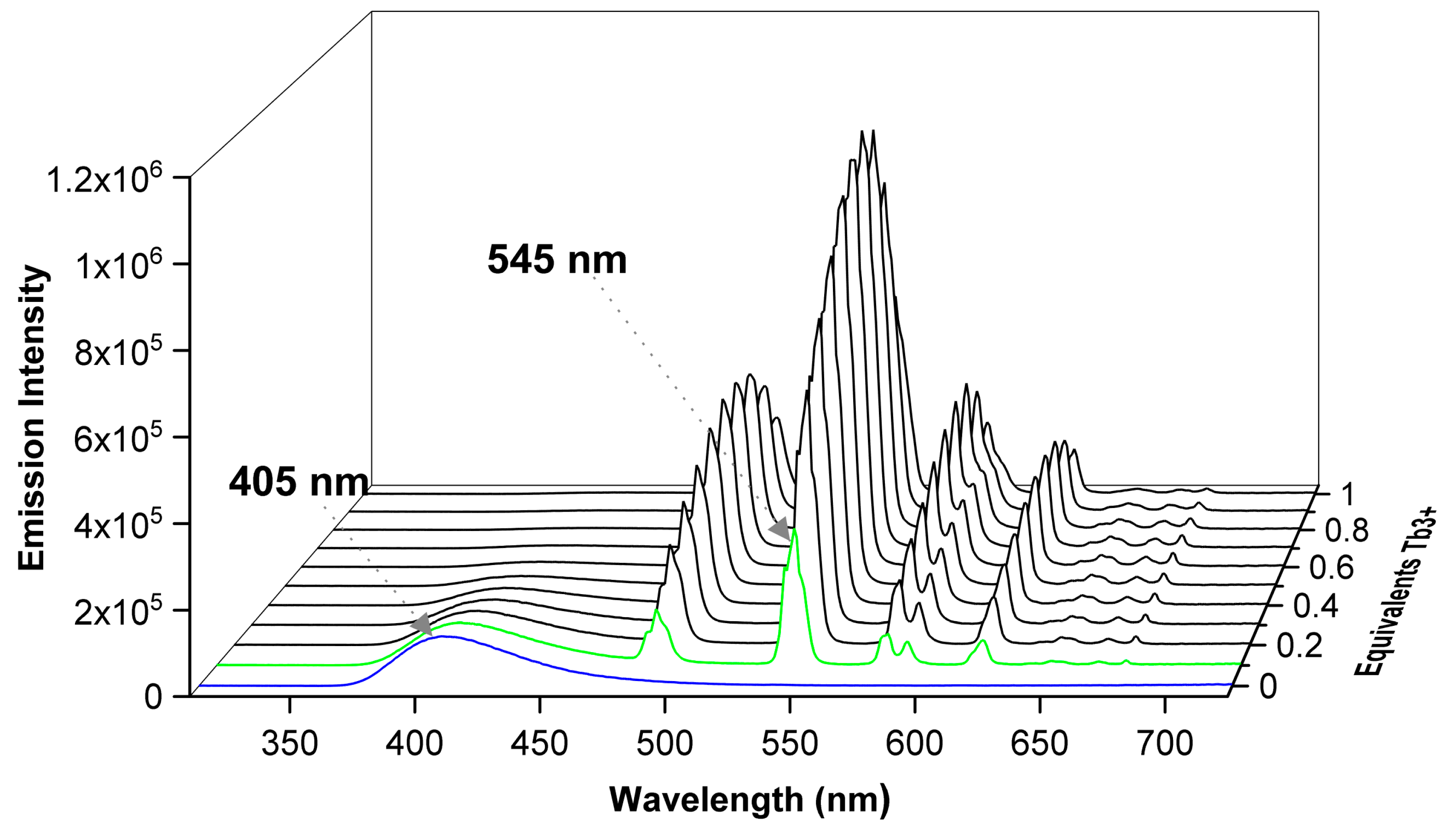 Molecules 26 00087 g001