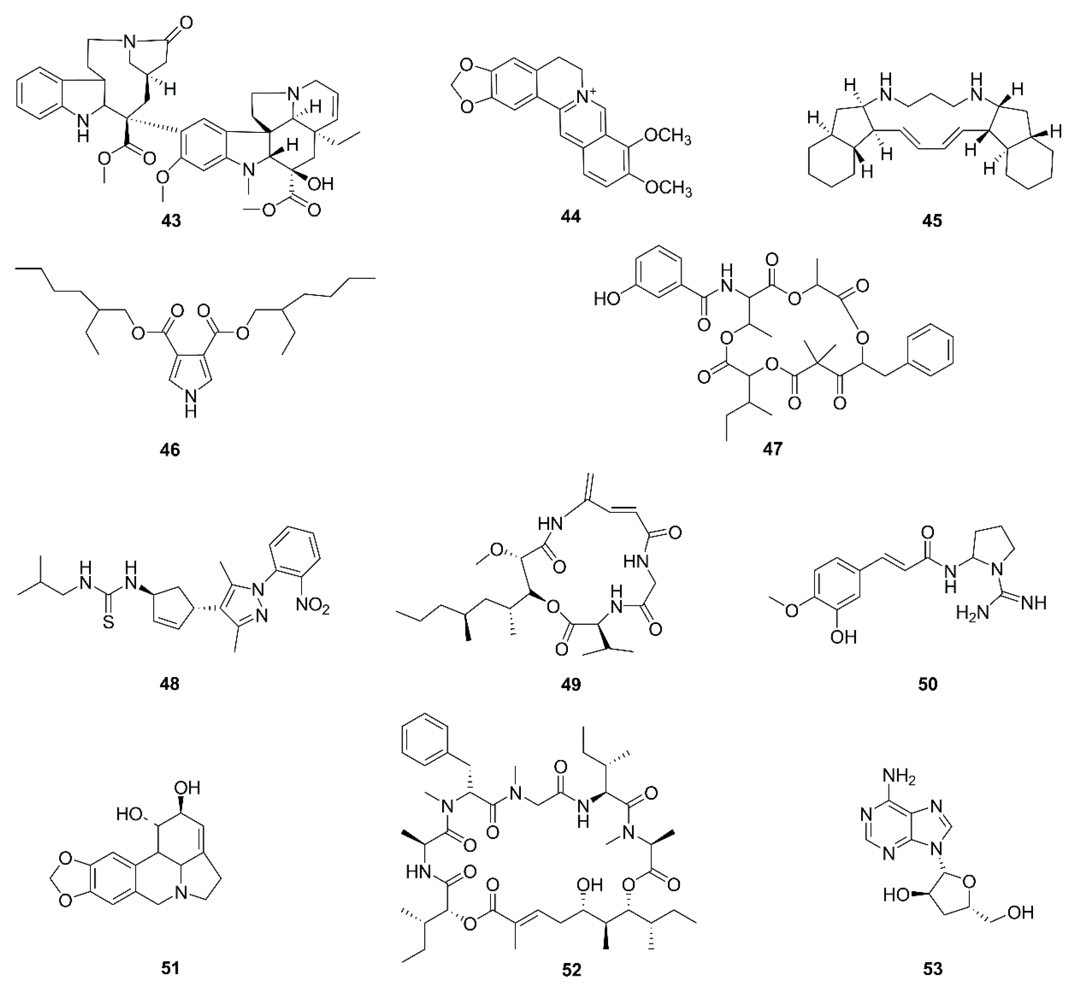Molecules 26 00092 g005 Molecules 26 00092 g005