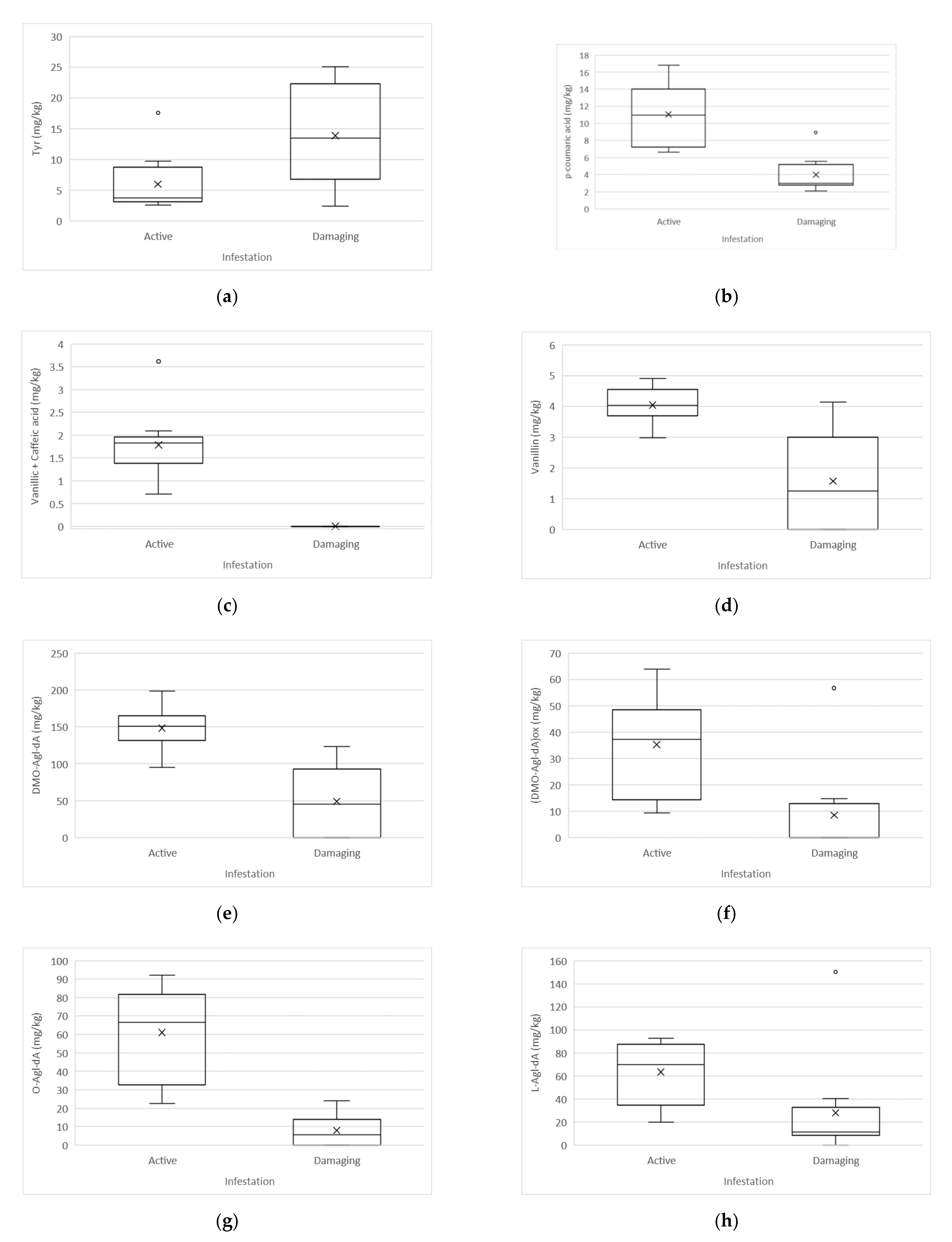 Molecules 26 00095 g001 Molecules 26 00095 g001