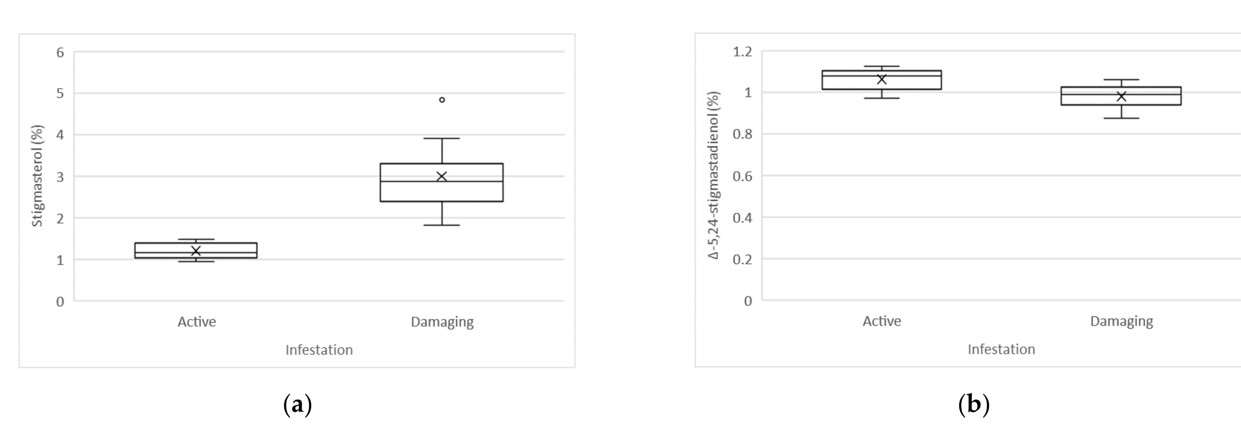 Molecules 26 00095 g003a Molecules 26 00095 g003a