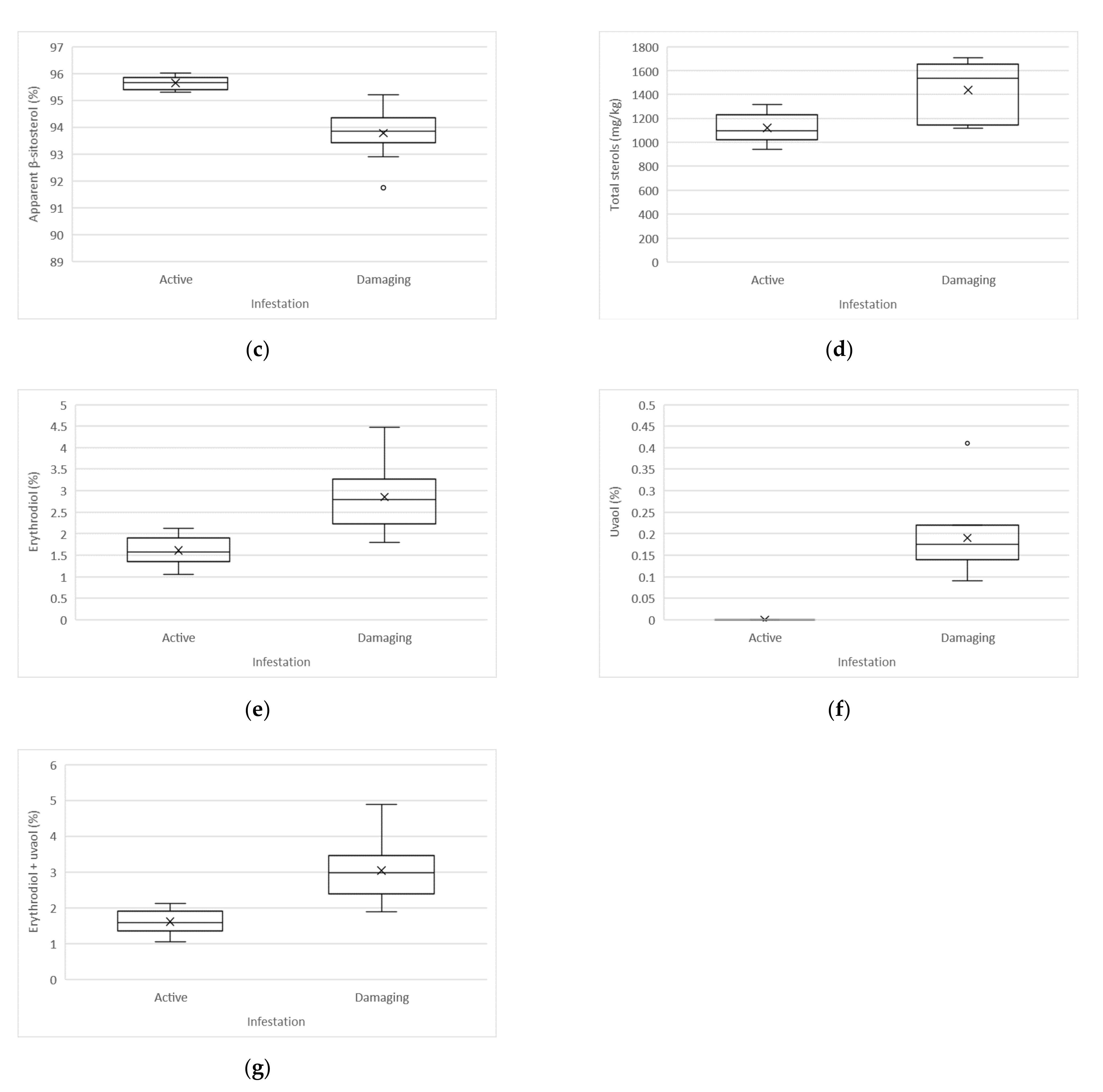 Molecules 26 00095 g003b Molecules 26 00095 g003b