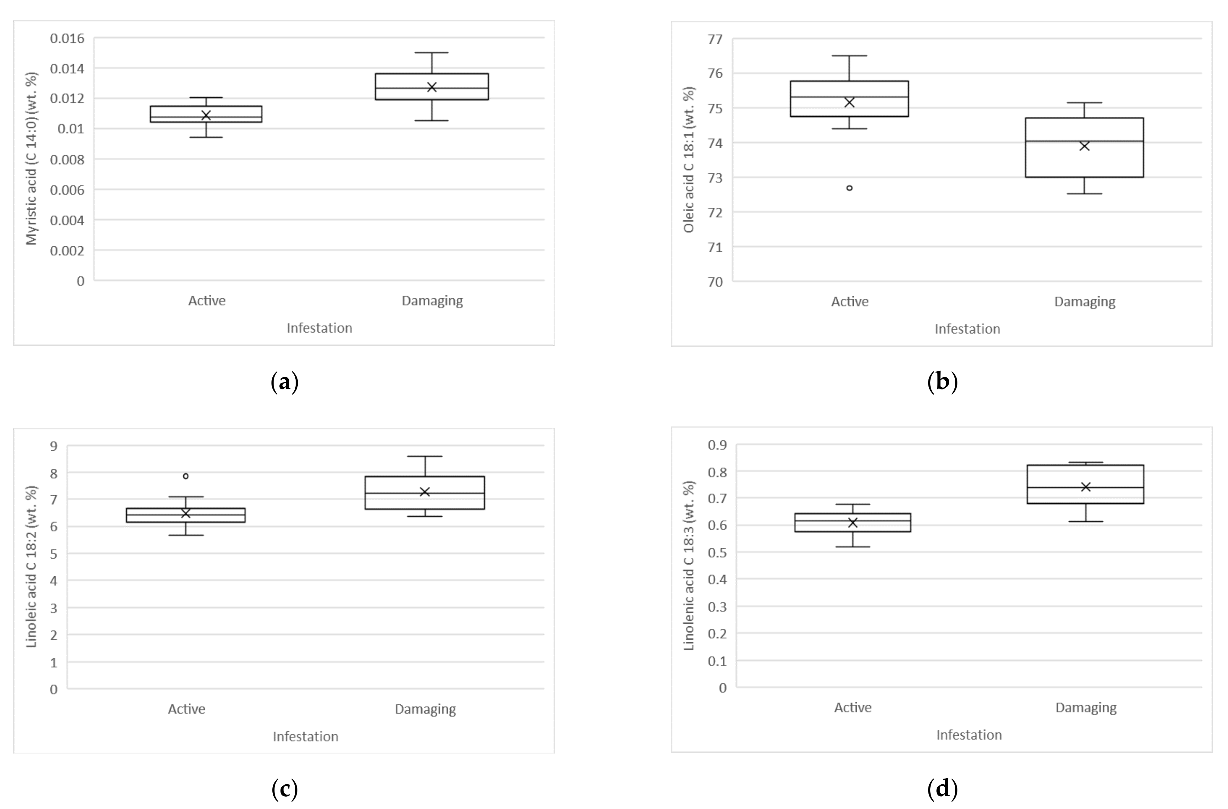 Molecules 26 00095 g004 Molecules 26 00095 g004