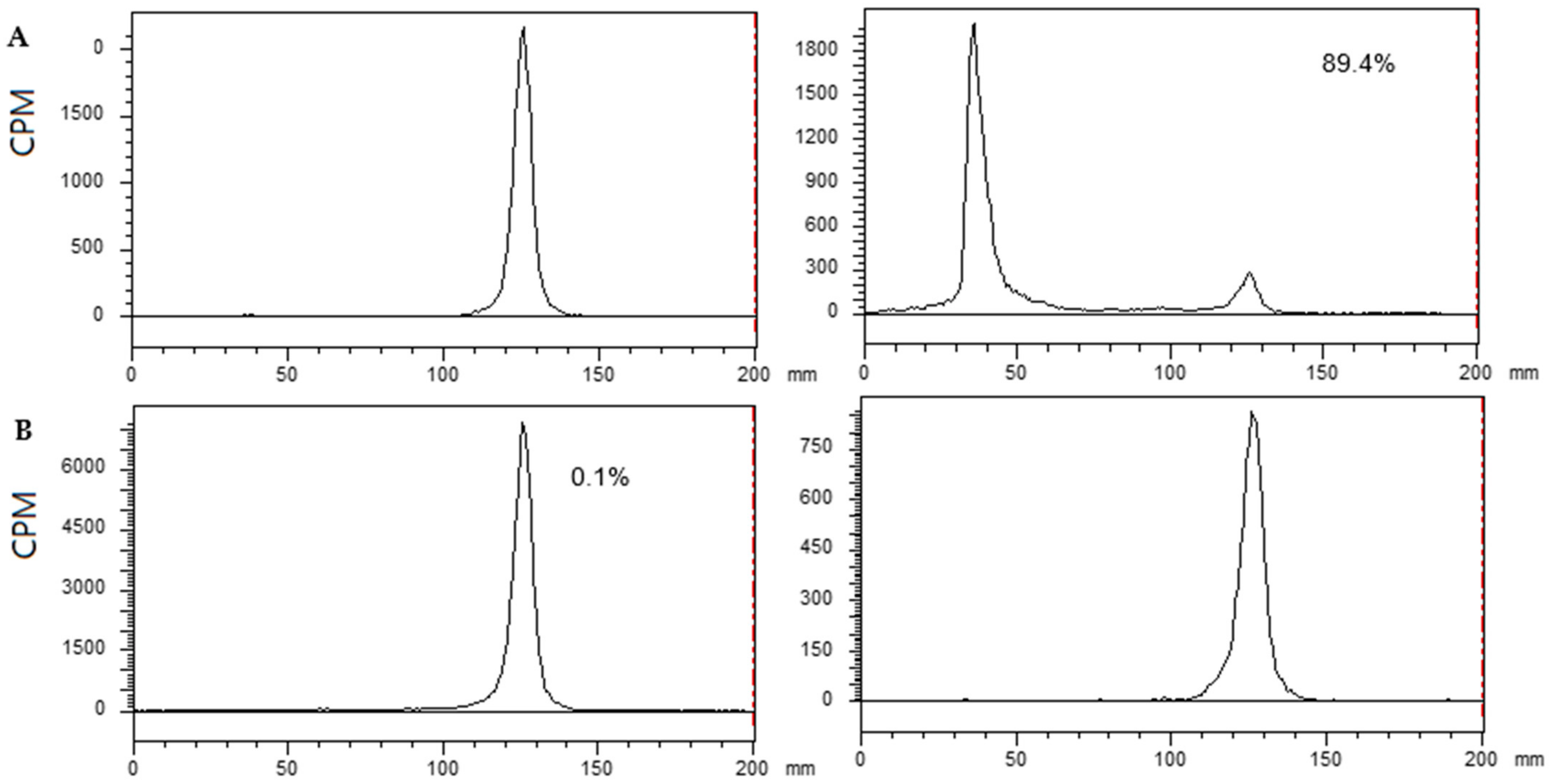 Molecules 26 00096 g001