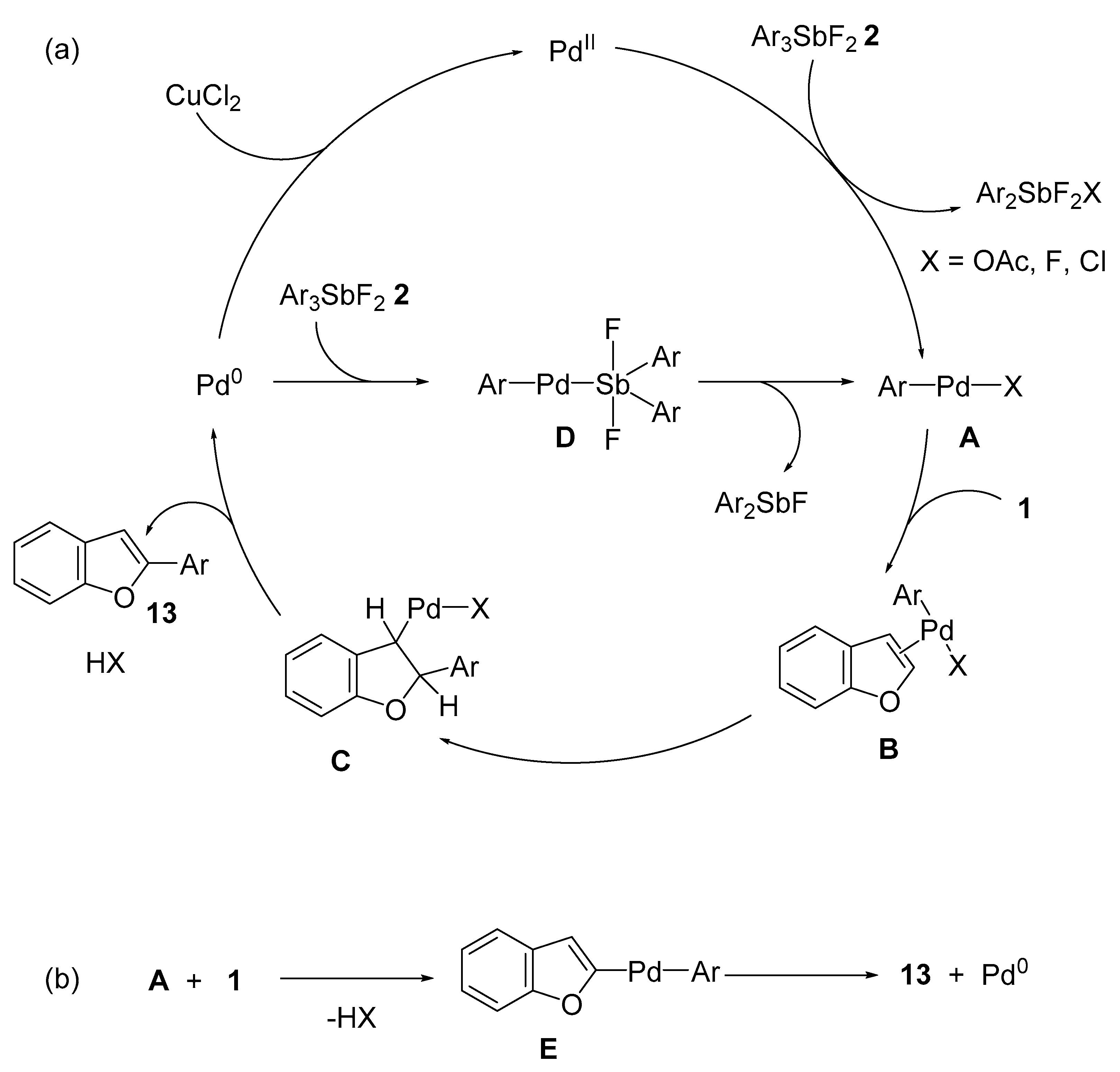 Molecules 26 00097 g002 Molecules 26 00097 g002