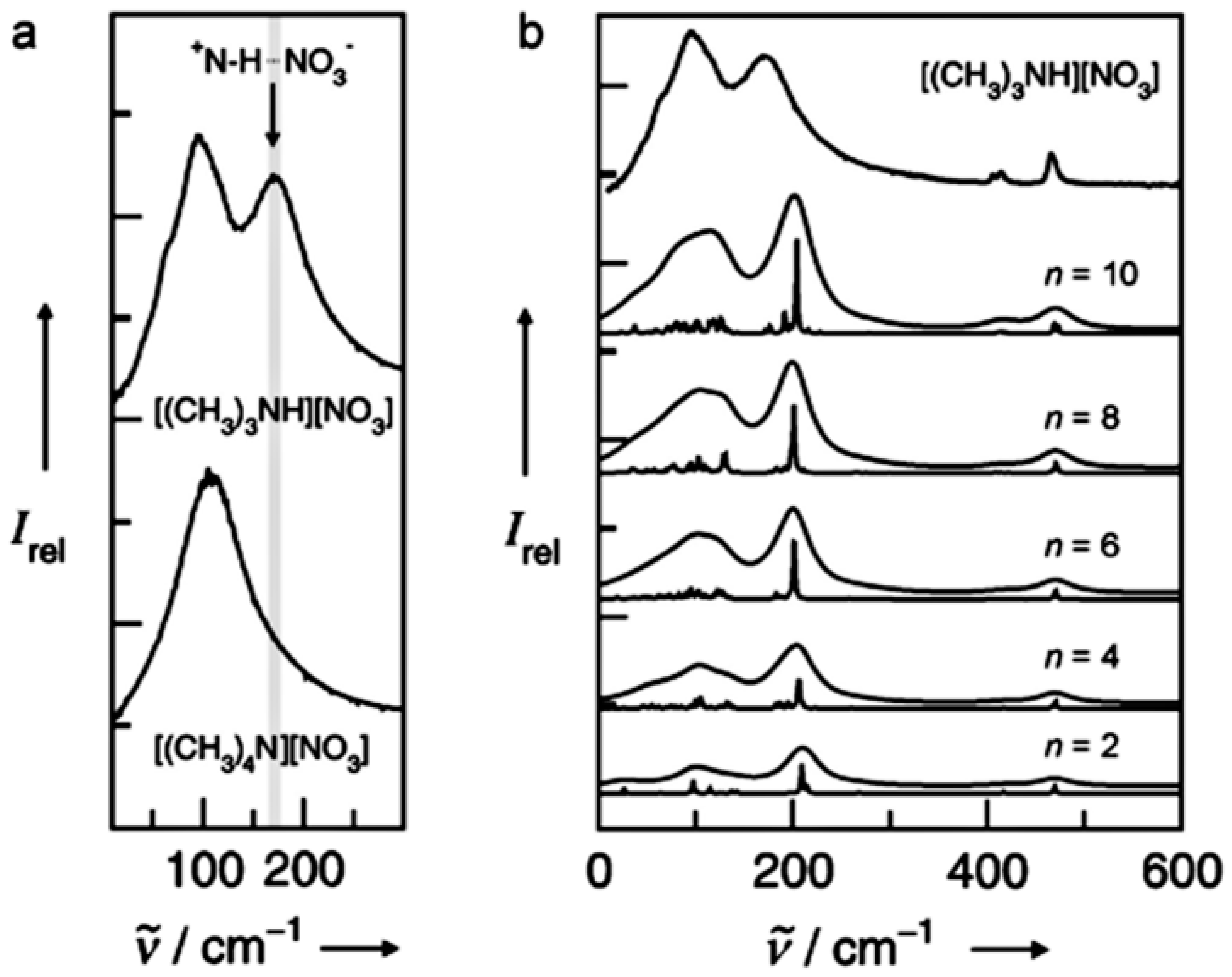 Molecules 26 00098 g001 Molecules 26 00098 g001