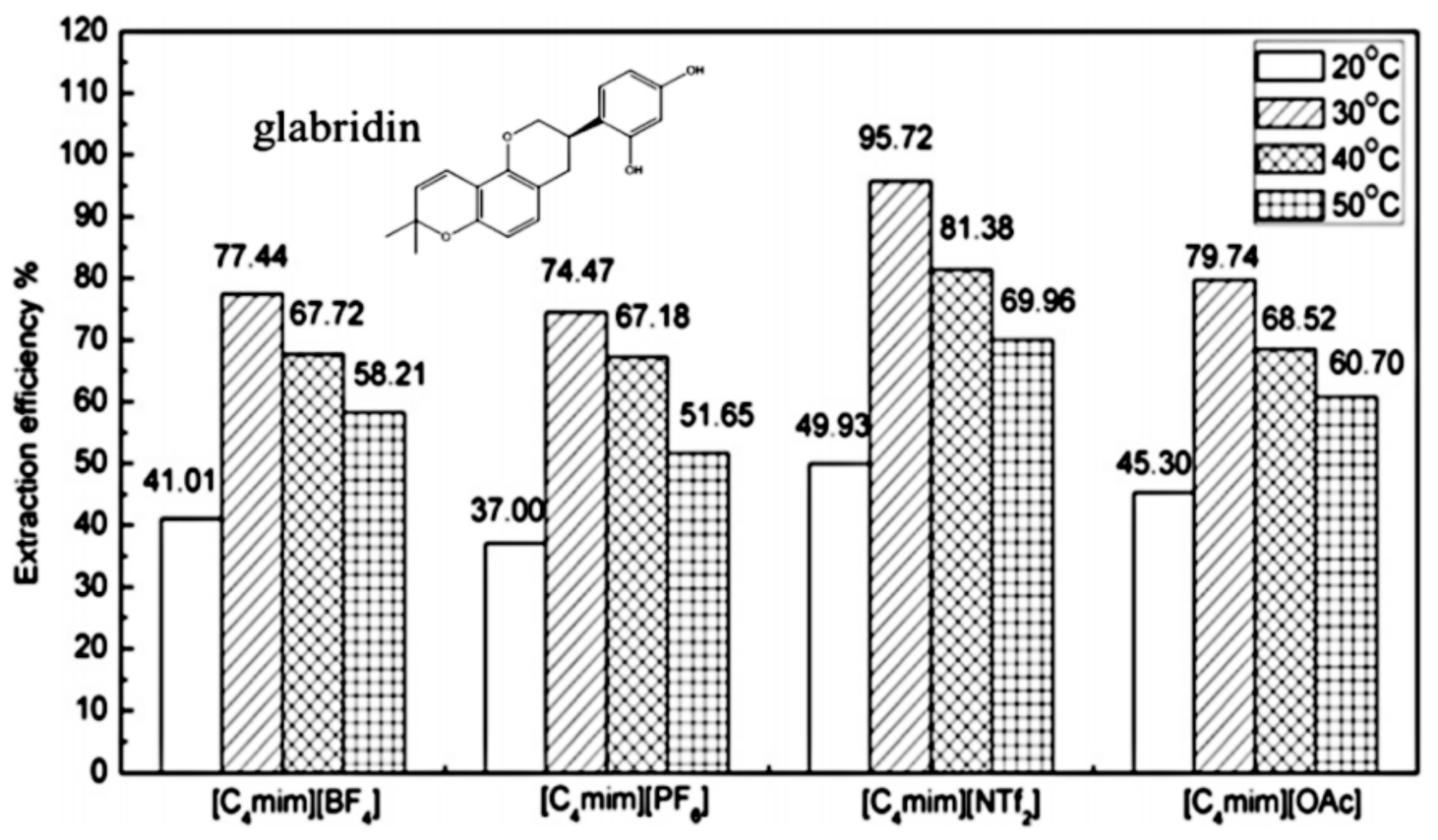 Molecules 26 00098 g006 Molecules 26 00098 g006