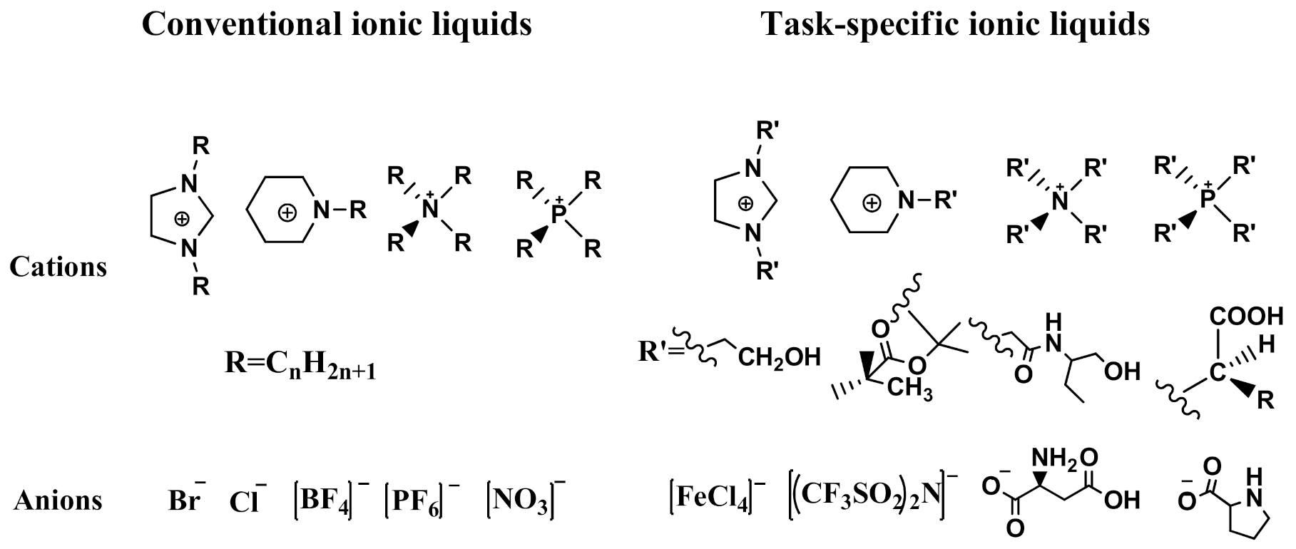 Molecules 26 00098 g007 Molecules 26 00098 g007