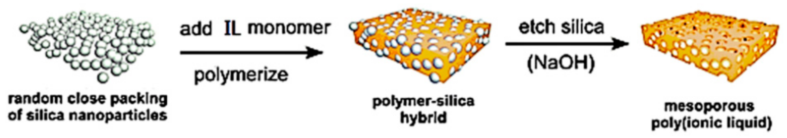 Molecules 26 00098 g008 Molecules 26 00098 g008