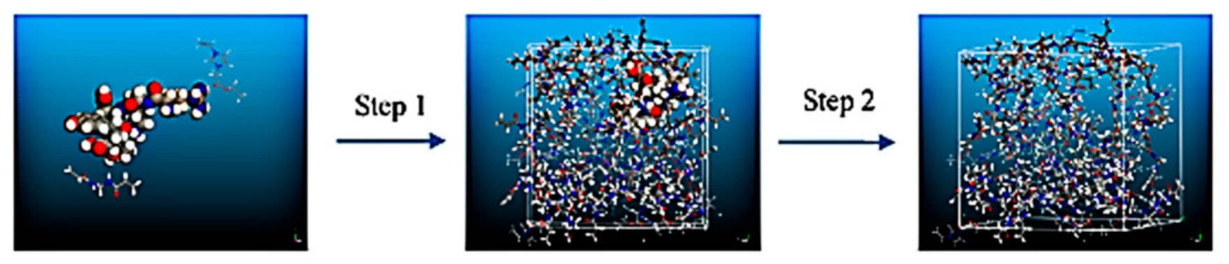 Molecules 26 00098 g011 Molecules 26 00098 g011