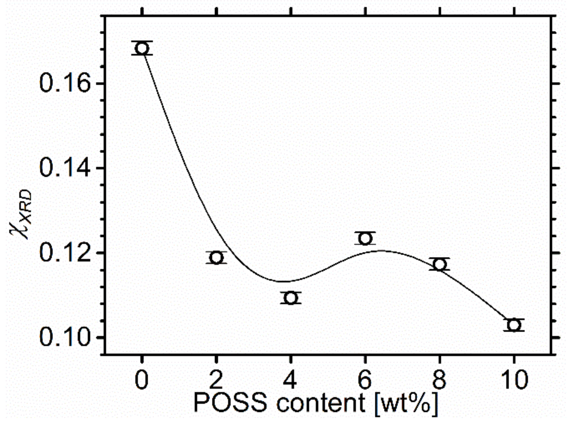 Molecules 26 00099 g004