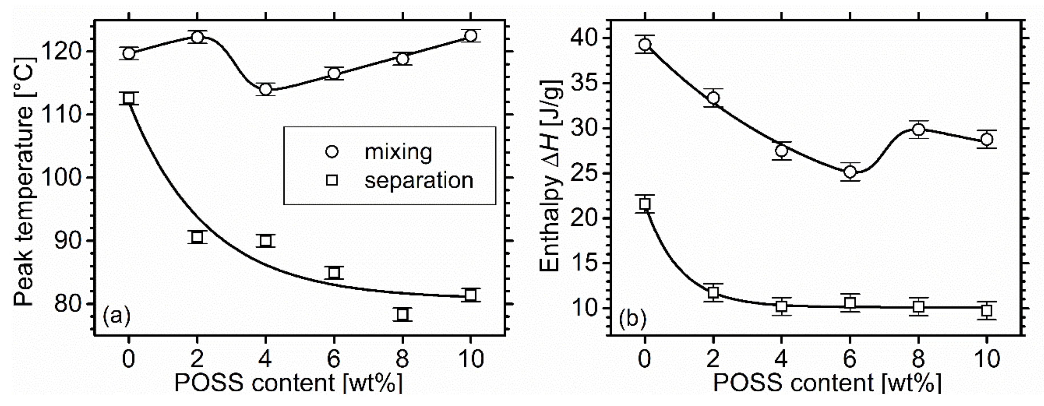 Molecules 26 00099 g007