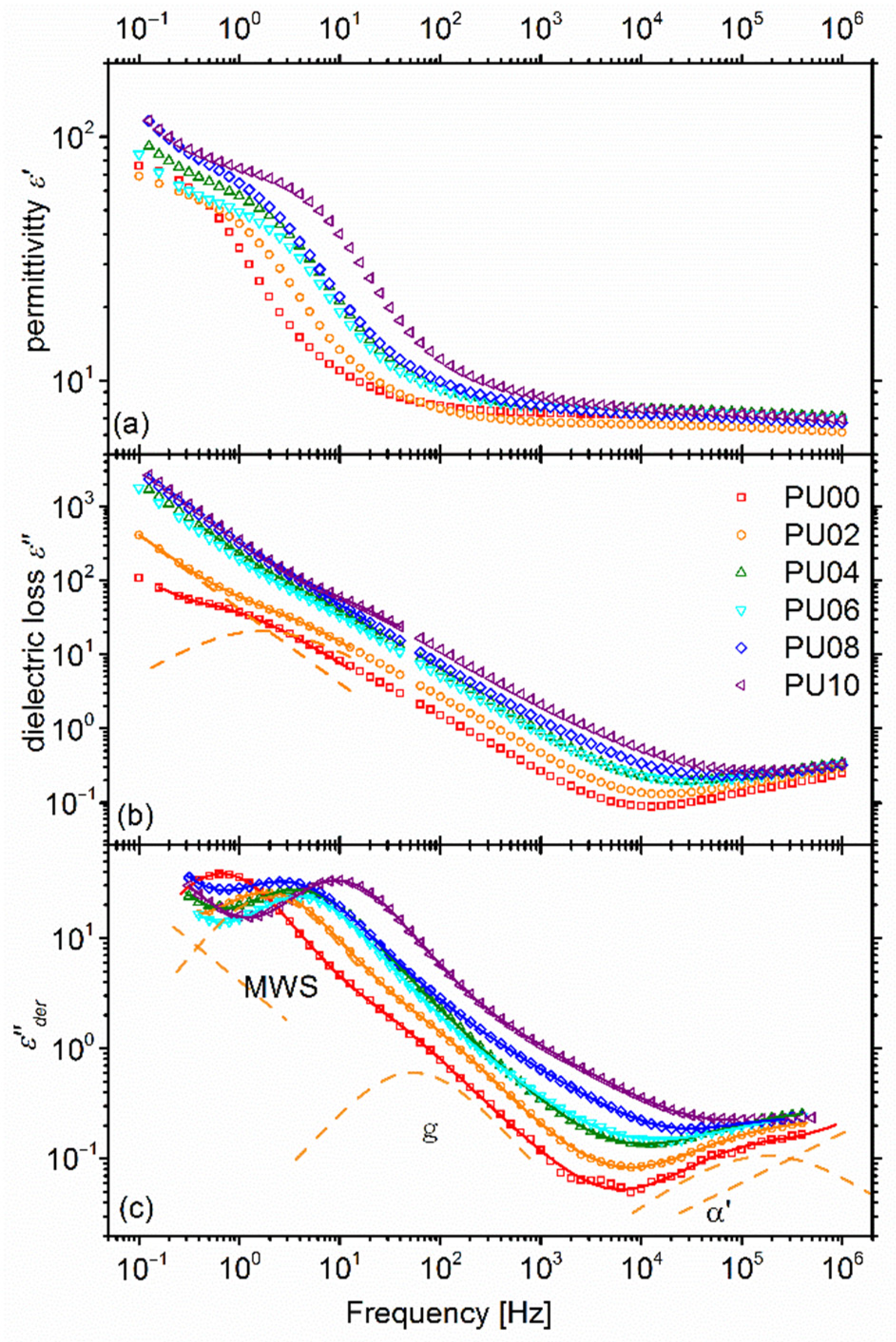 Molecules 26 00099 g013