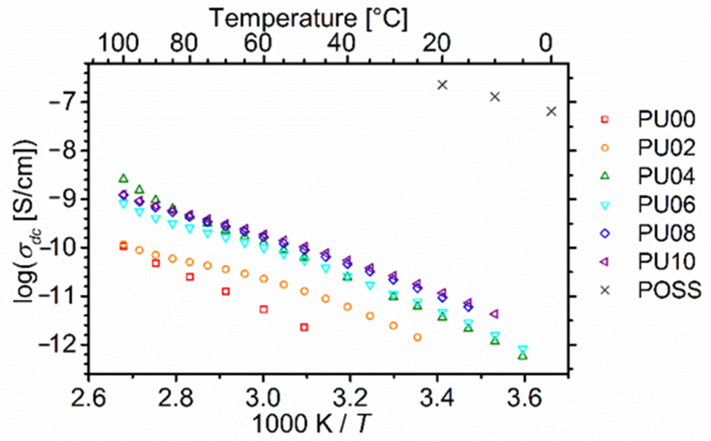 Molecules 26 00099 g015