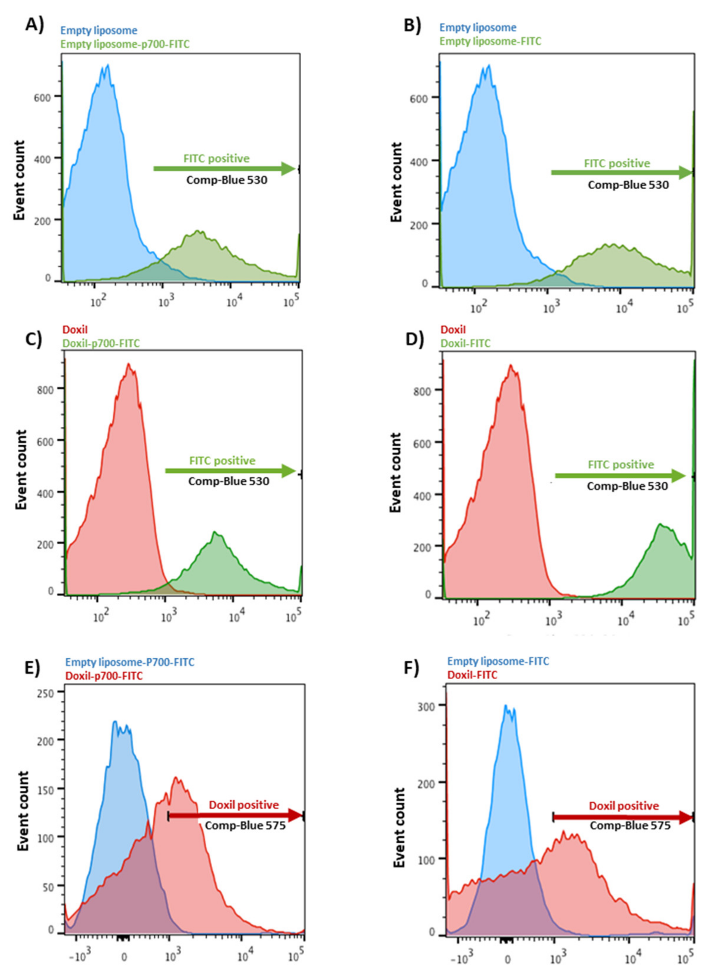 Molecules 26 00100 g001 Molecules 26 00100 g001