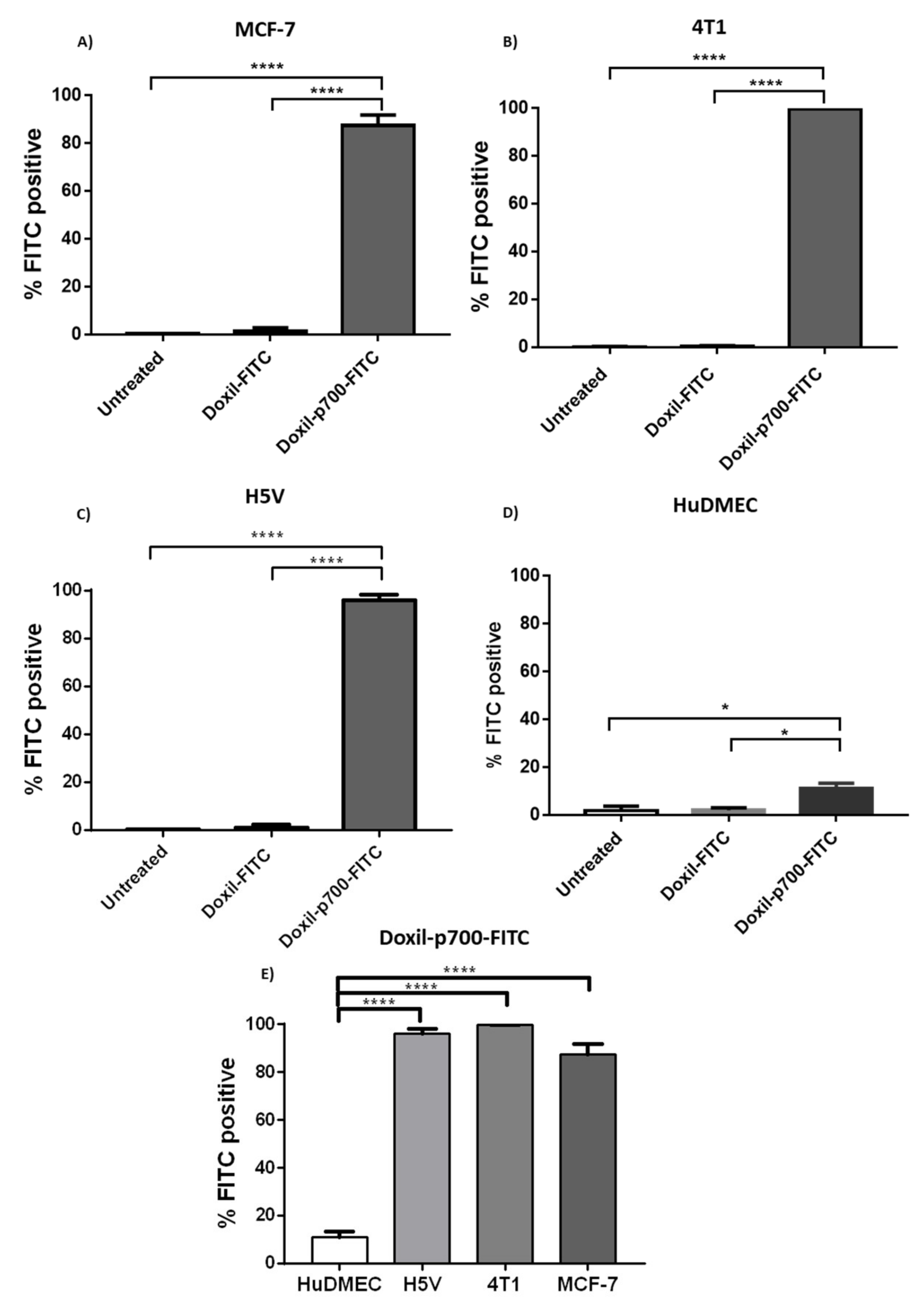 Molecules 26 00100 g002 Molecules 26 00100 g002