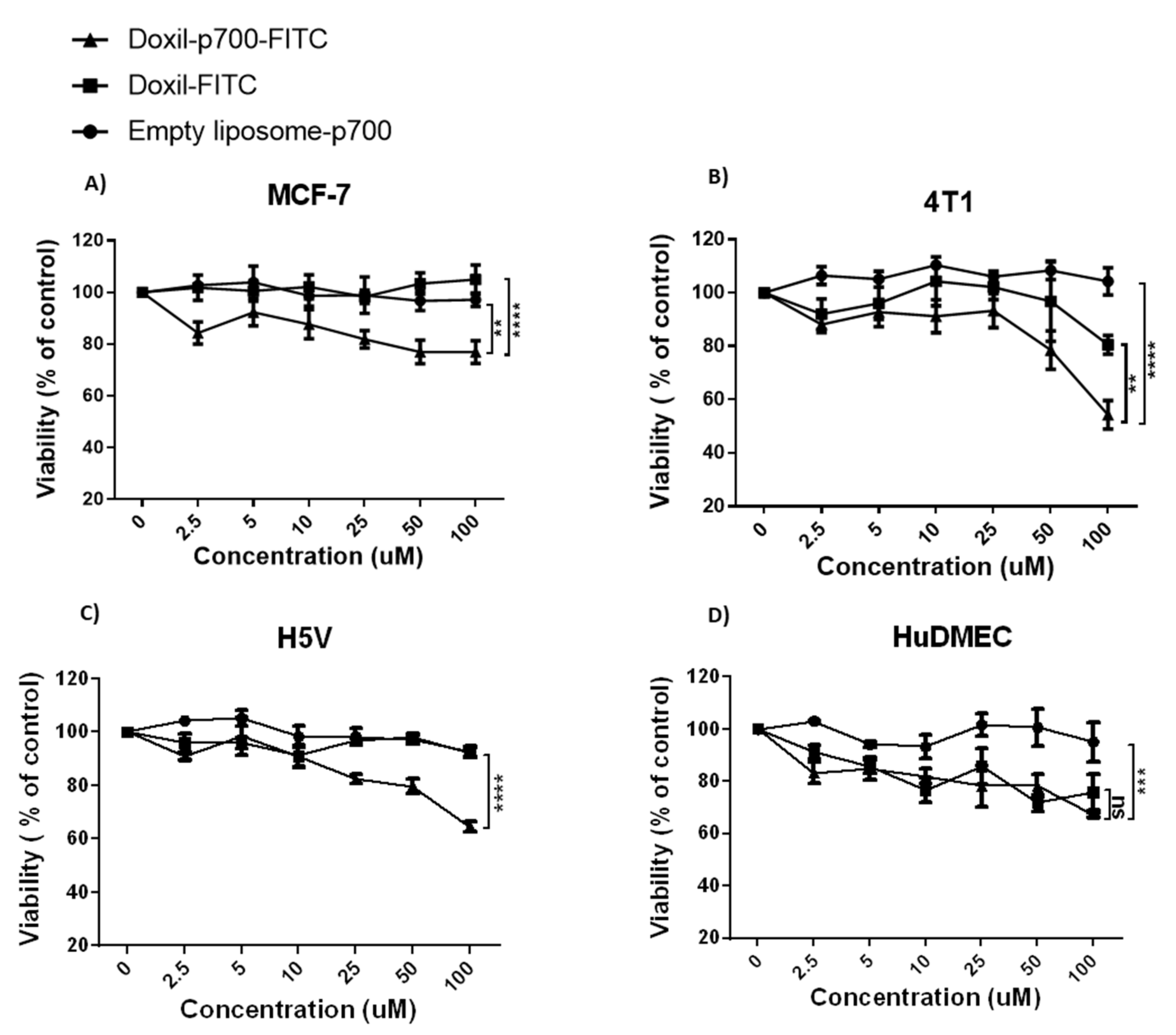 Molecules 26 00100 g005 Molecules 26 00100 g005
