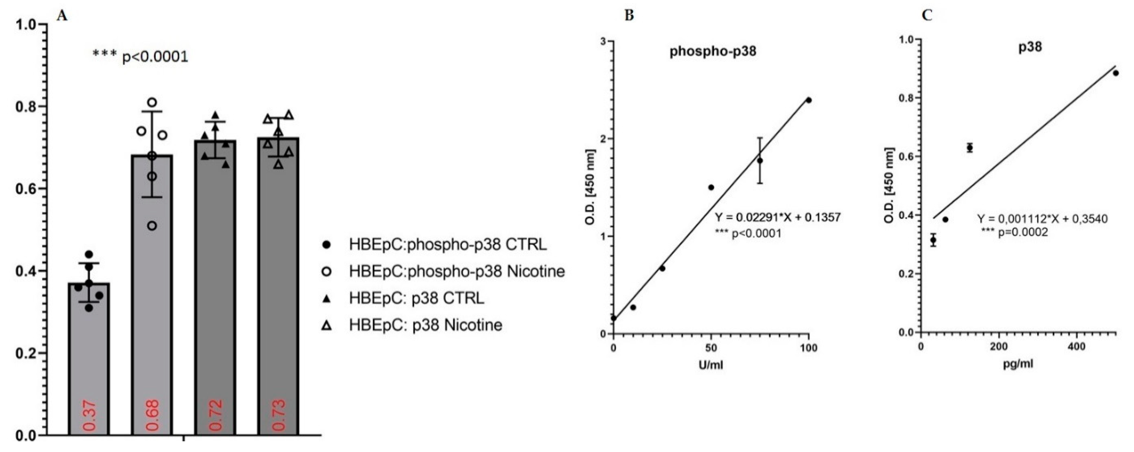 Molecules 26 00101 g008 Molecules 26 00101 g008