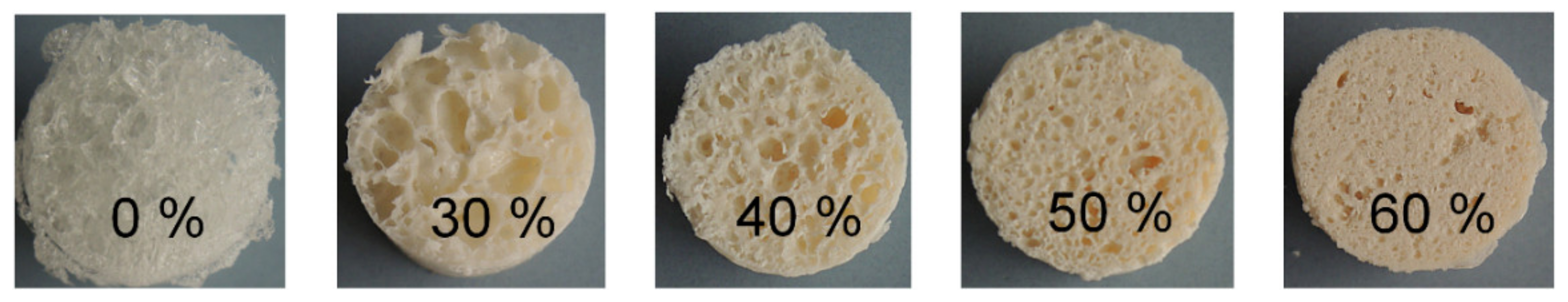 Molecules 26 00102 g001 Molecules 26 00102 g001