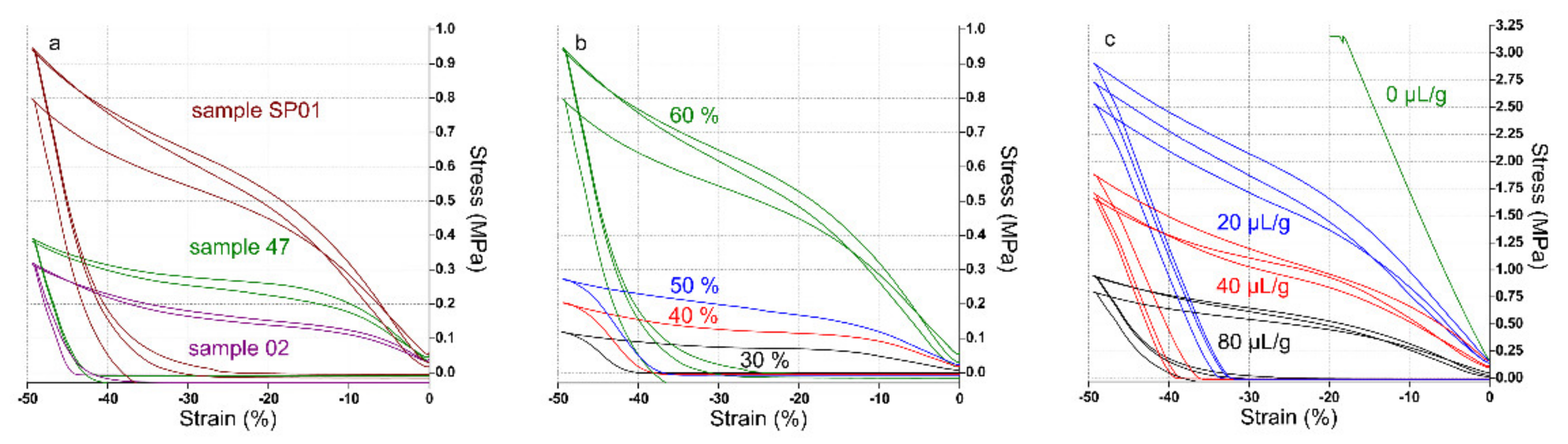 Molecules 26 00102 g003 Molecules 26 00102 g003