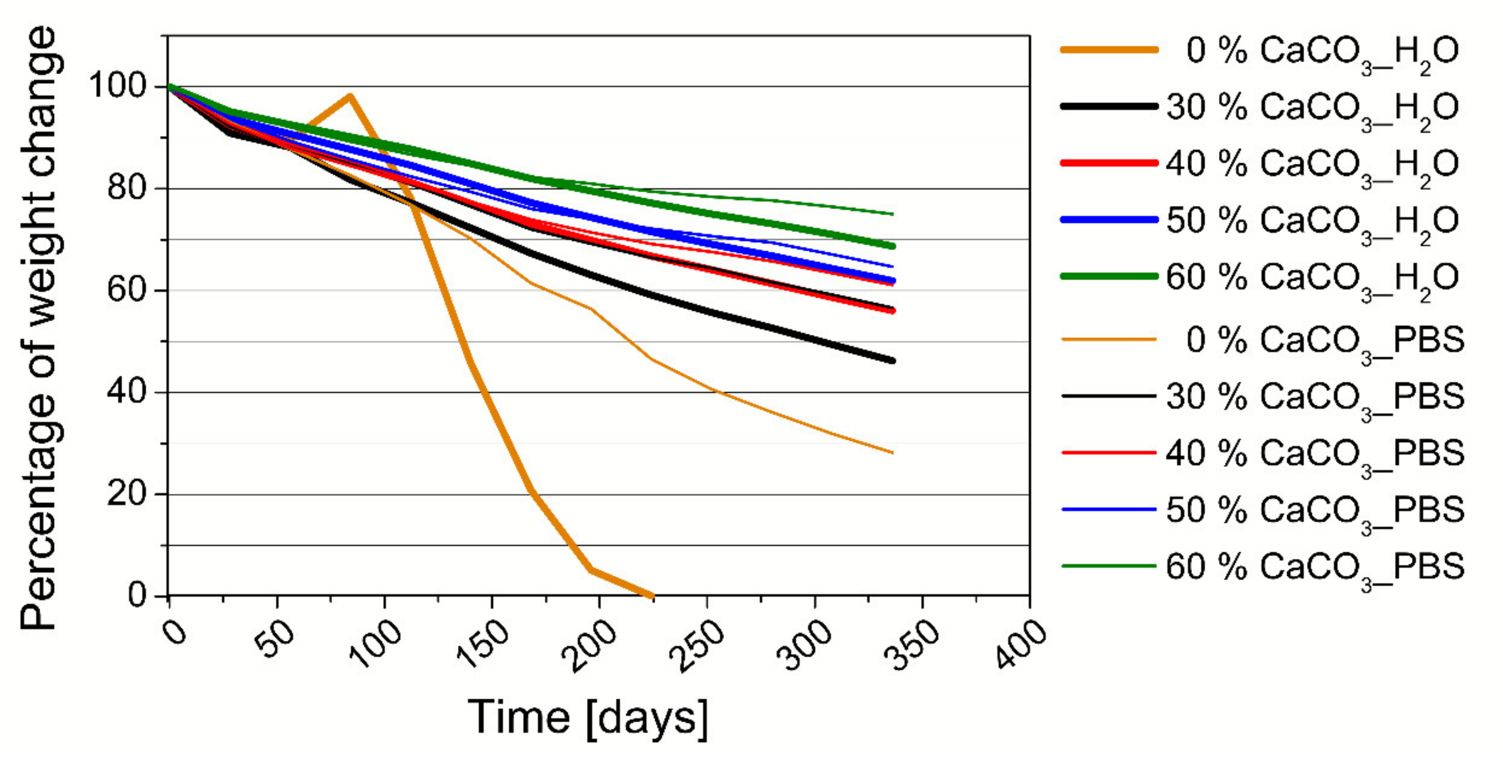 Molecules 26 00102 g005 Molecules 26 00102 g005