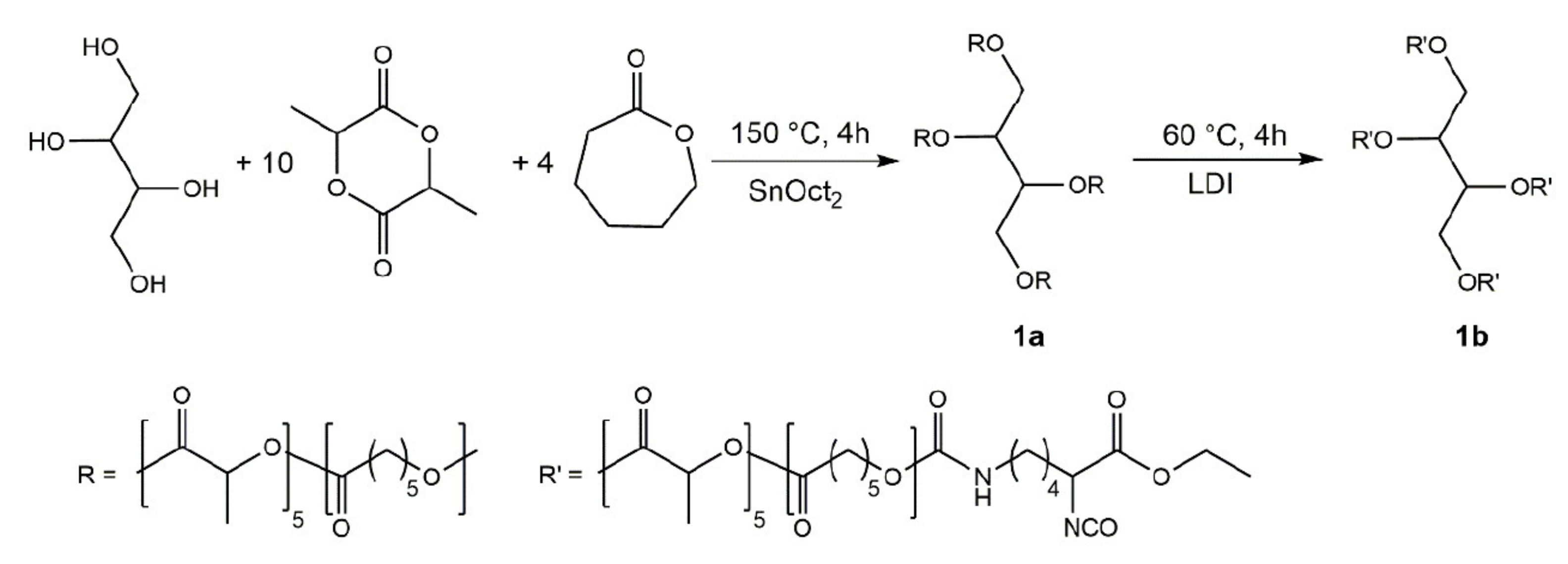 Molecules 26 00102 sch001 Molecules 26 00102 sch001
