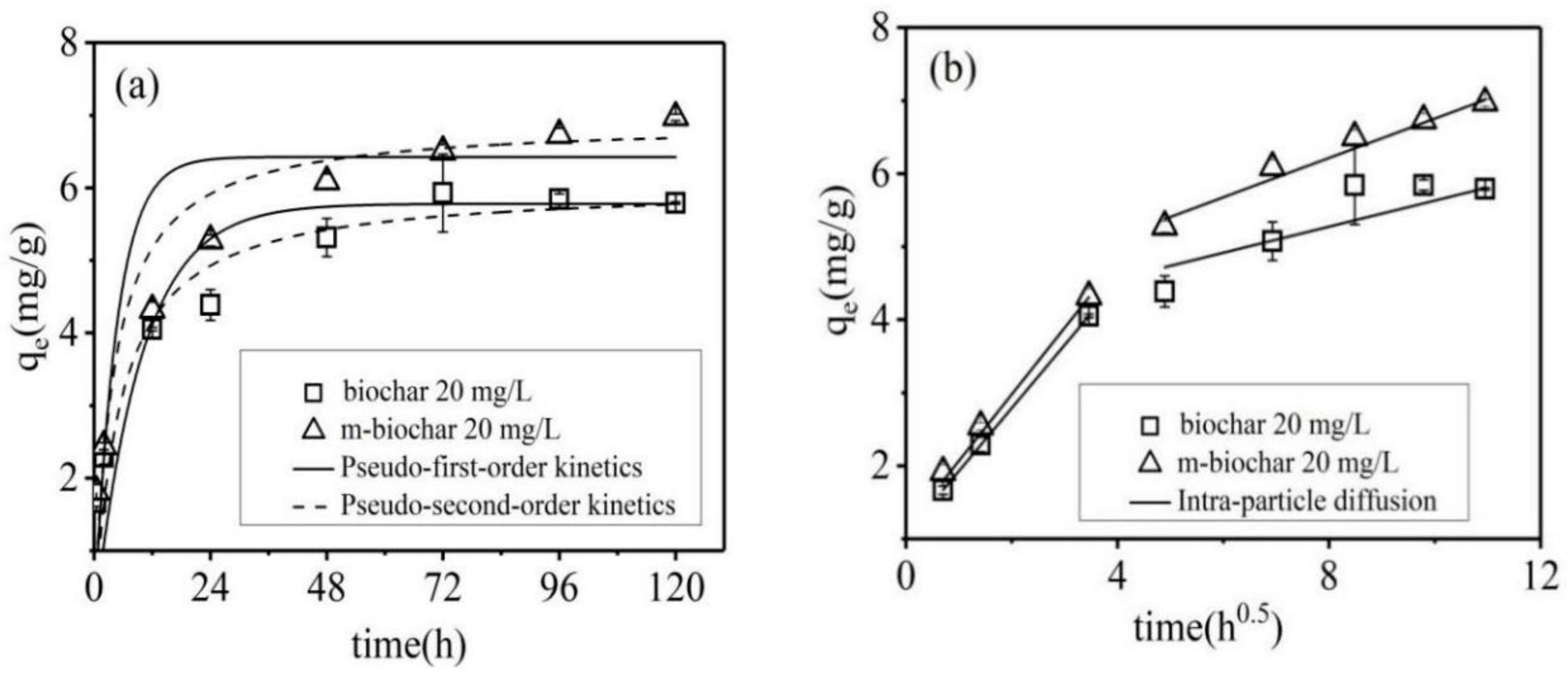 Molecules 26 00103 g003