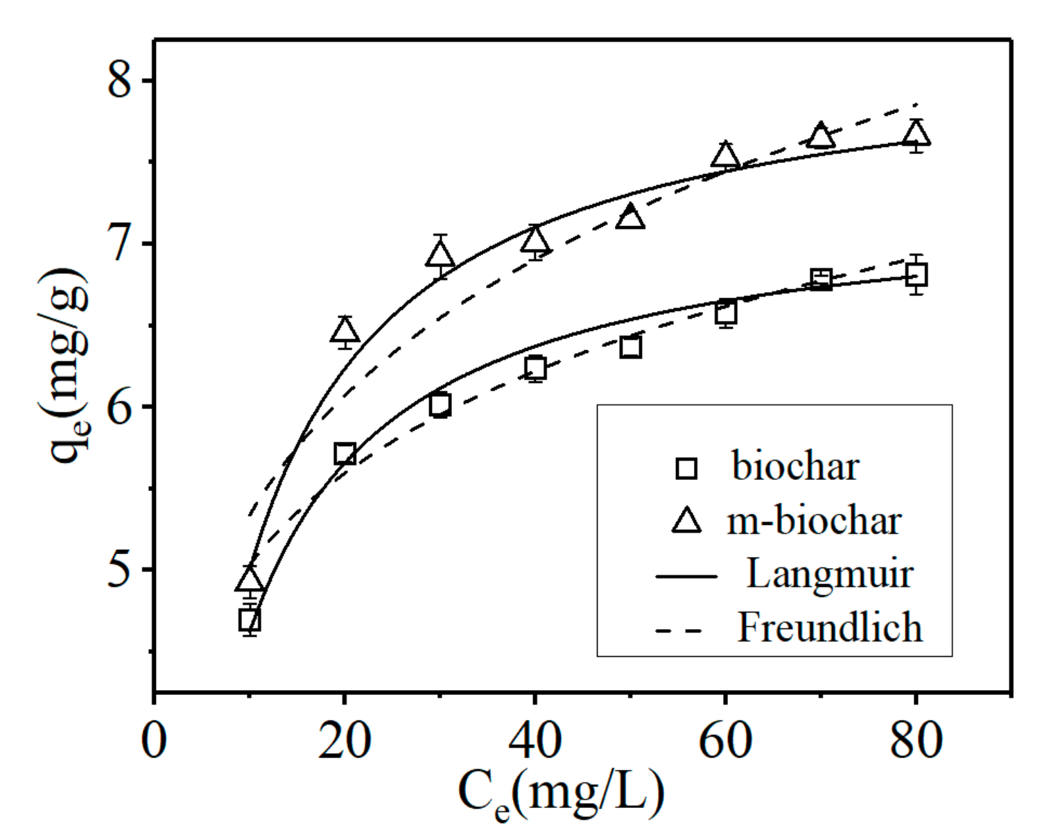 Molecules 26 00103 g004