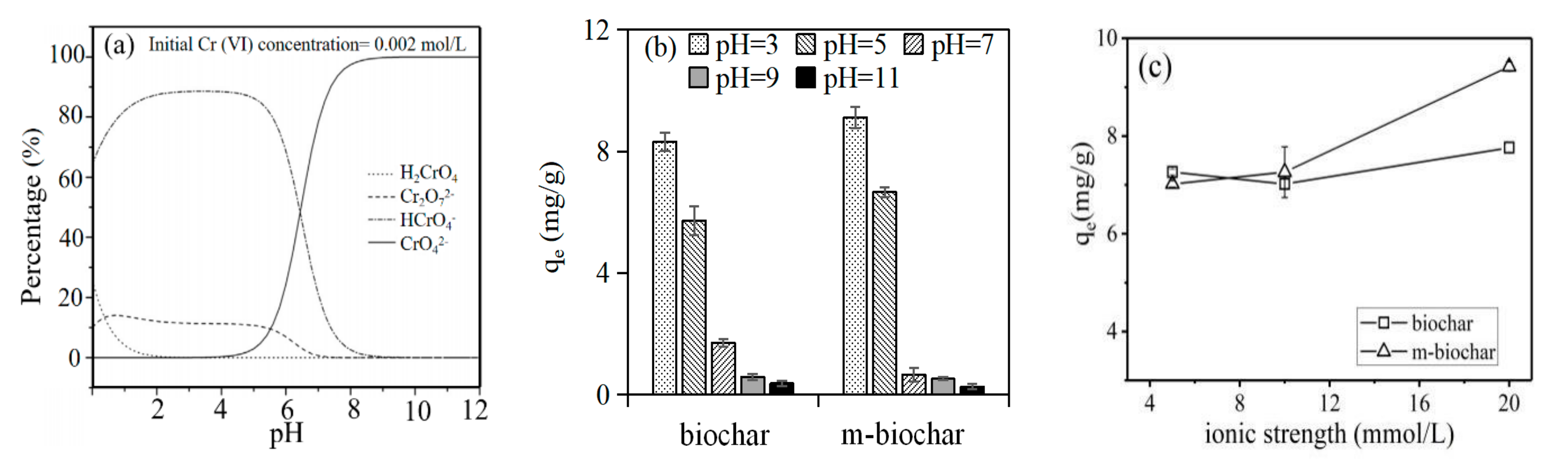 Molecules 26 00103 g005