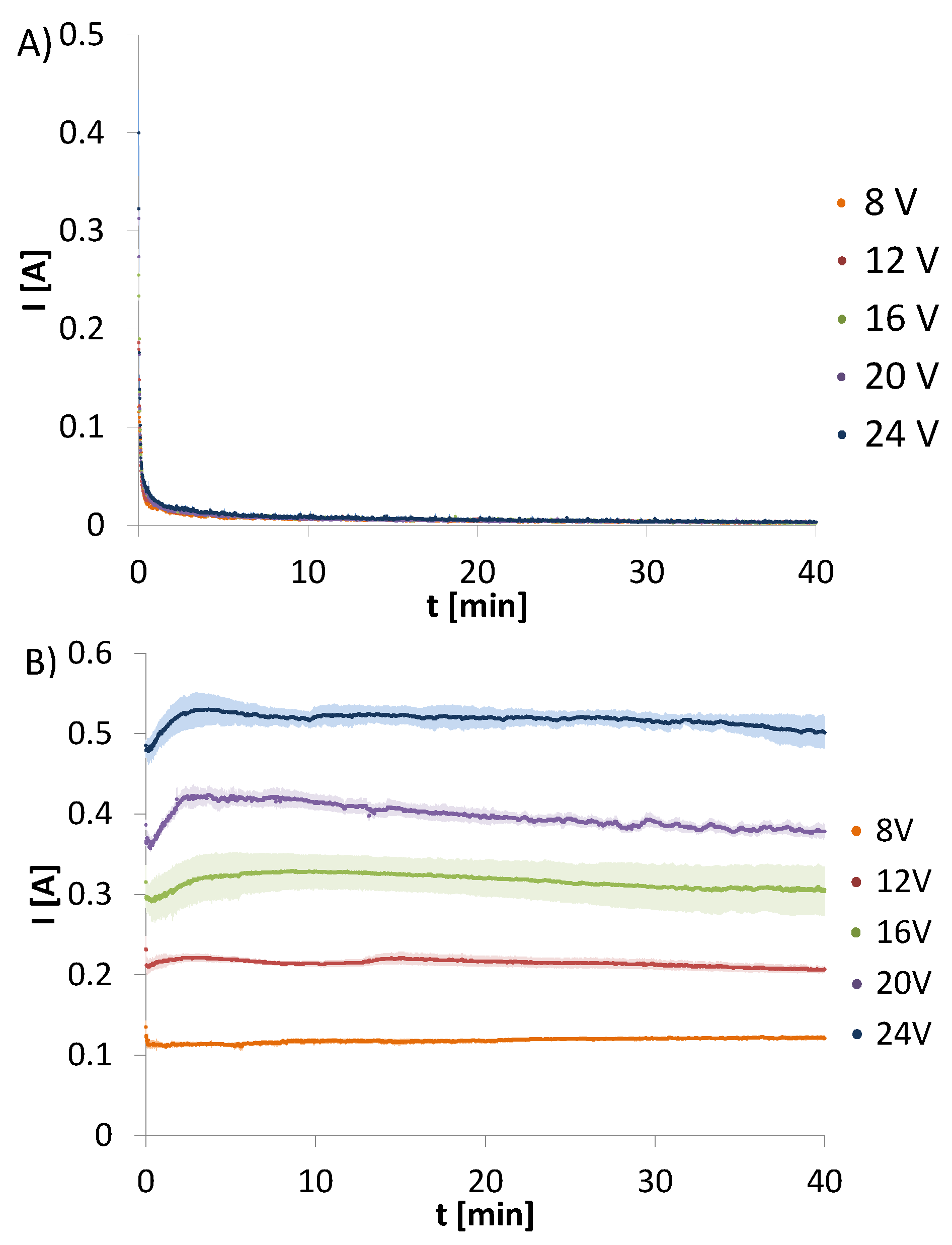 Molecules 26 00104 g001