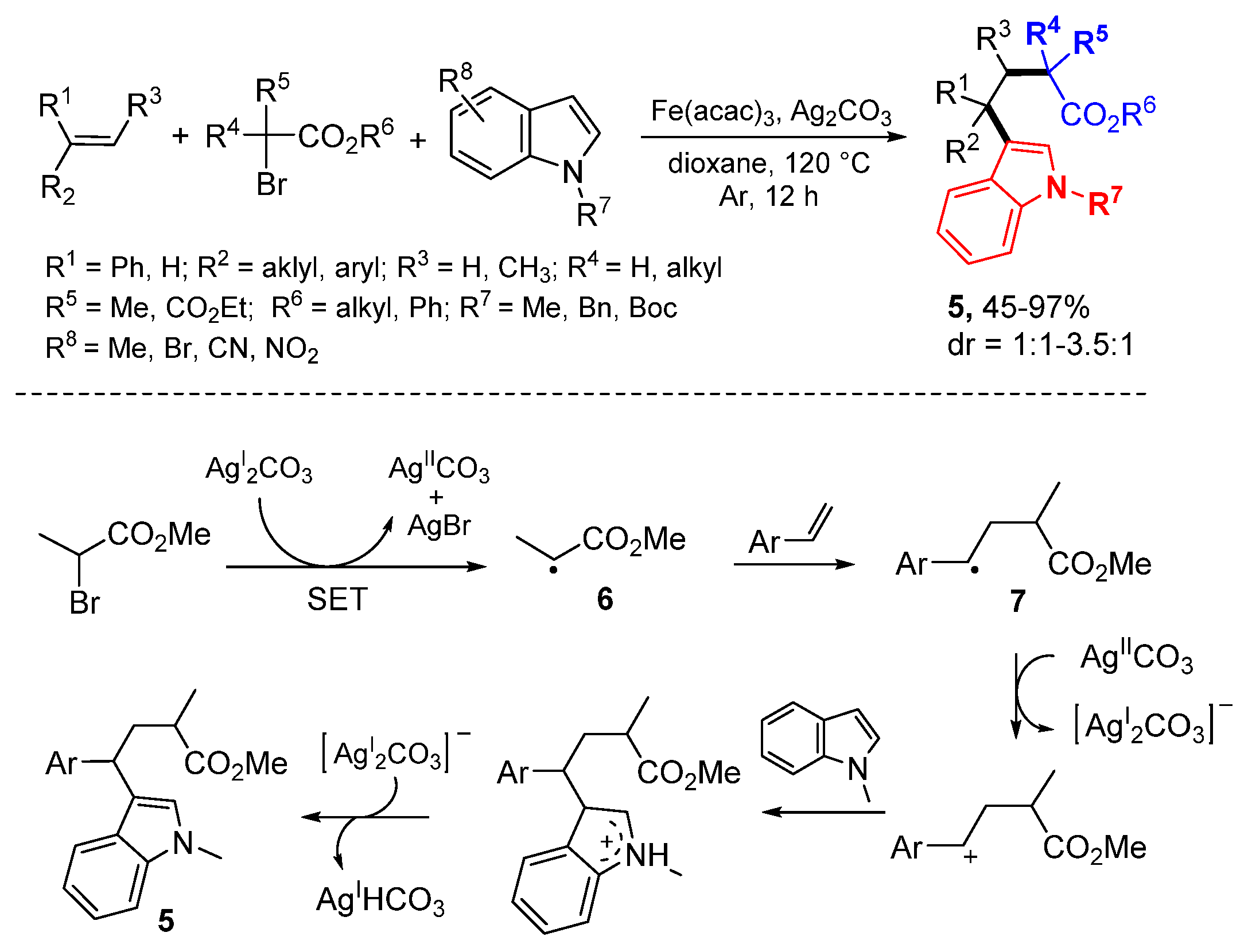 Molecules 26 00105 sch003 Molecules 26 00105 sch003