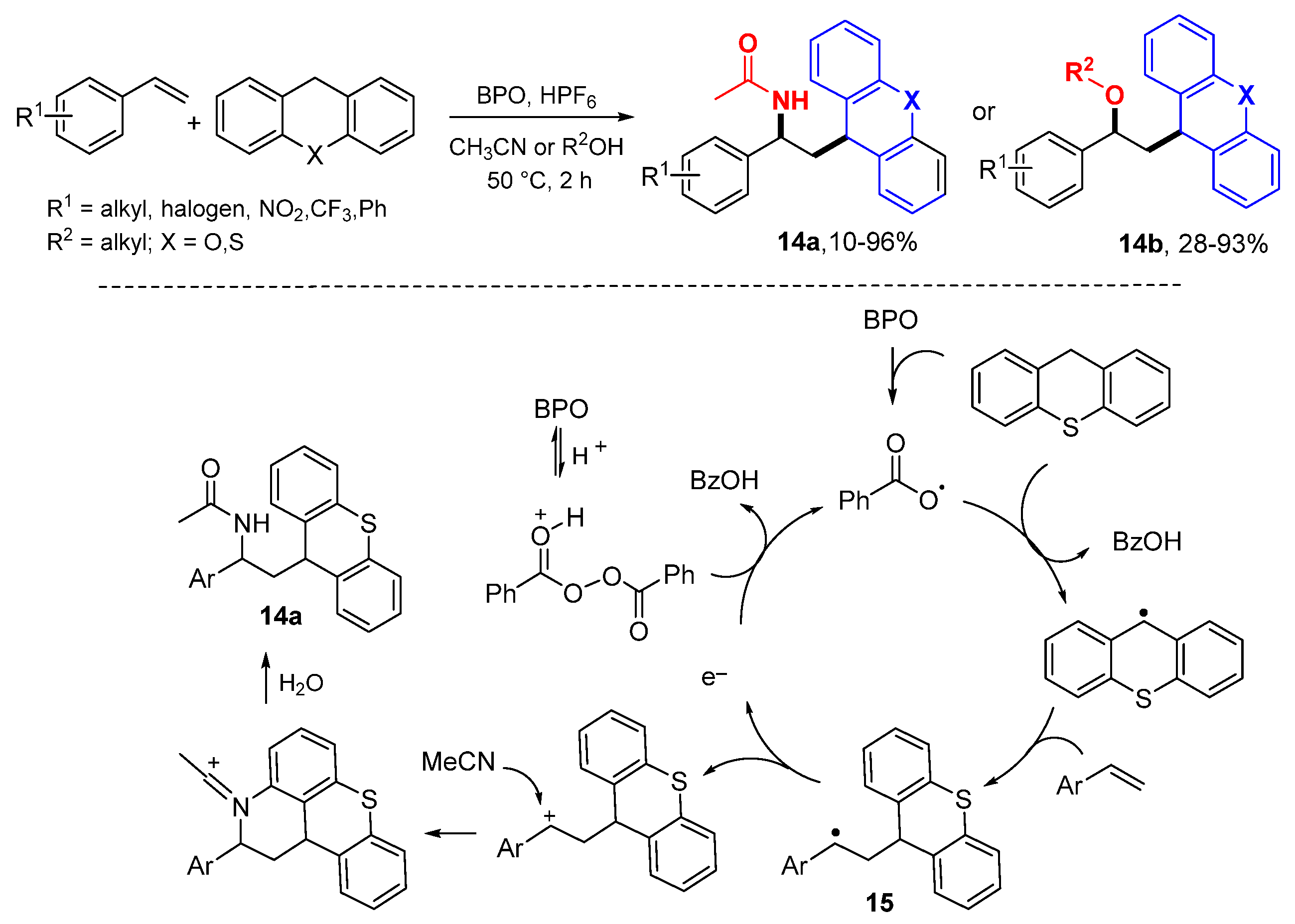 Molecules 26 00105 sch008 Molecules 26 00105 sch008