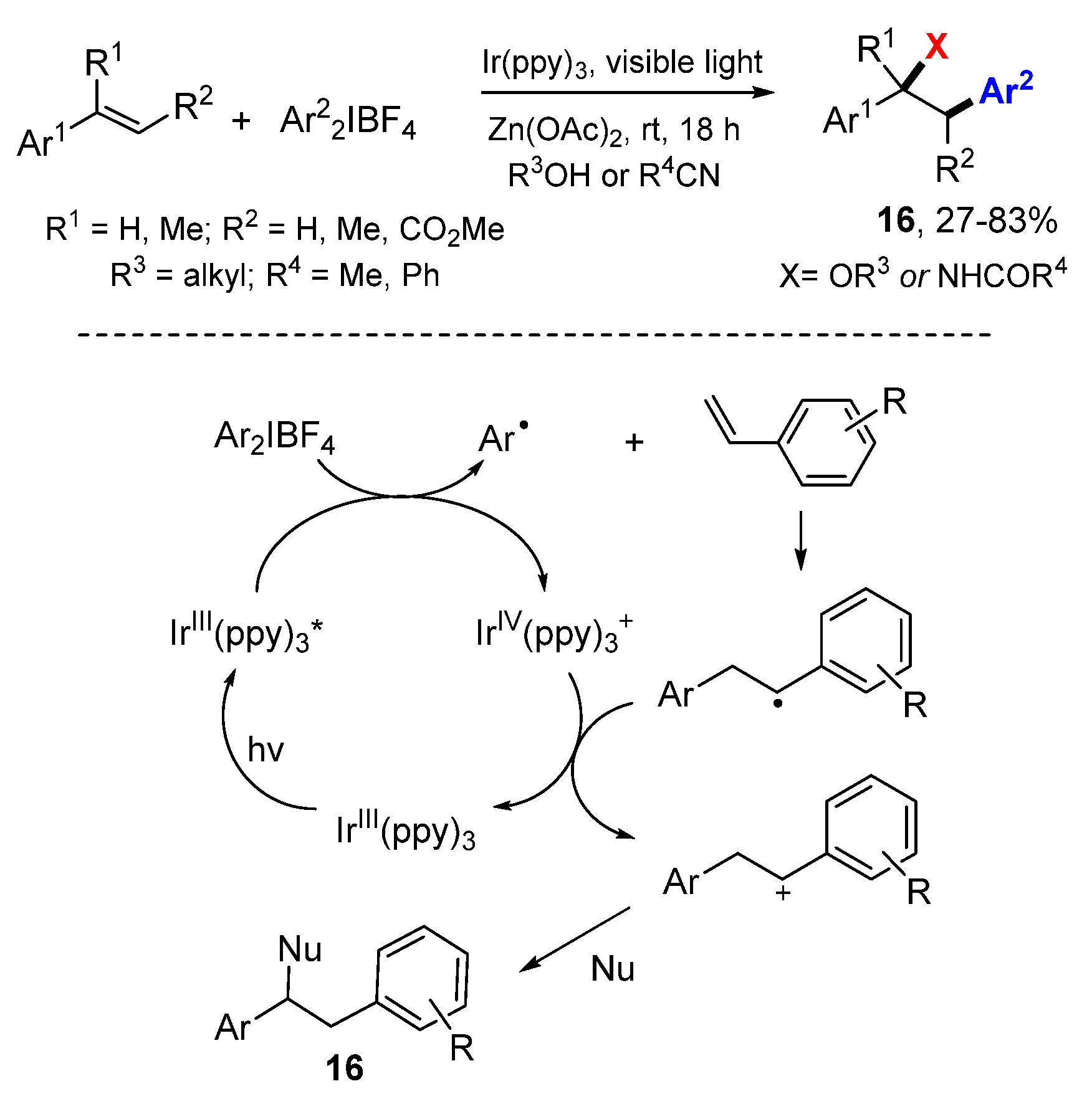 Molecules 26 00105 sch009 Molecules 26 00105 sch009