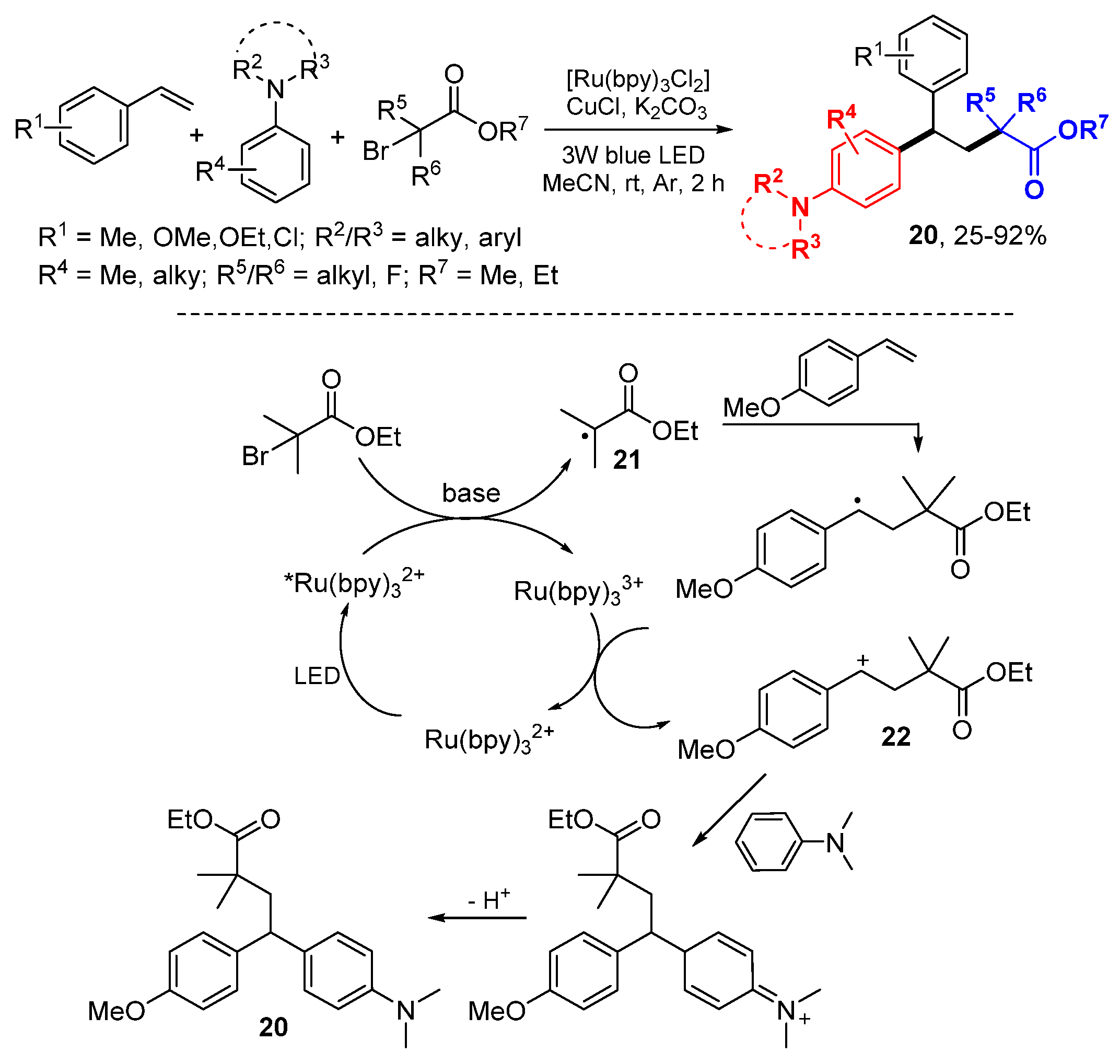 Molecules 26 00105 sch011 Molecules 26 00105 sch011