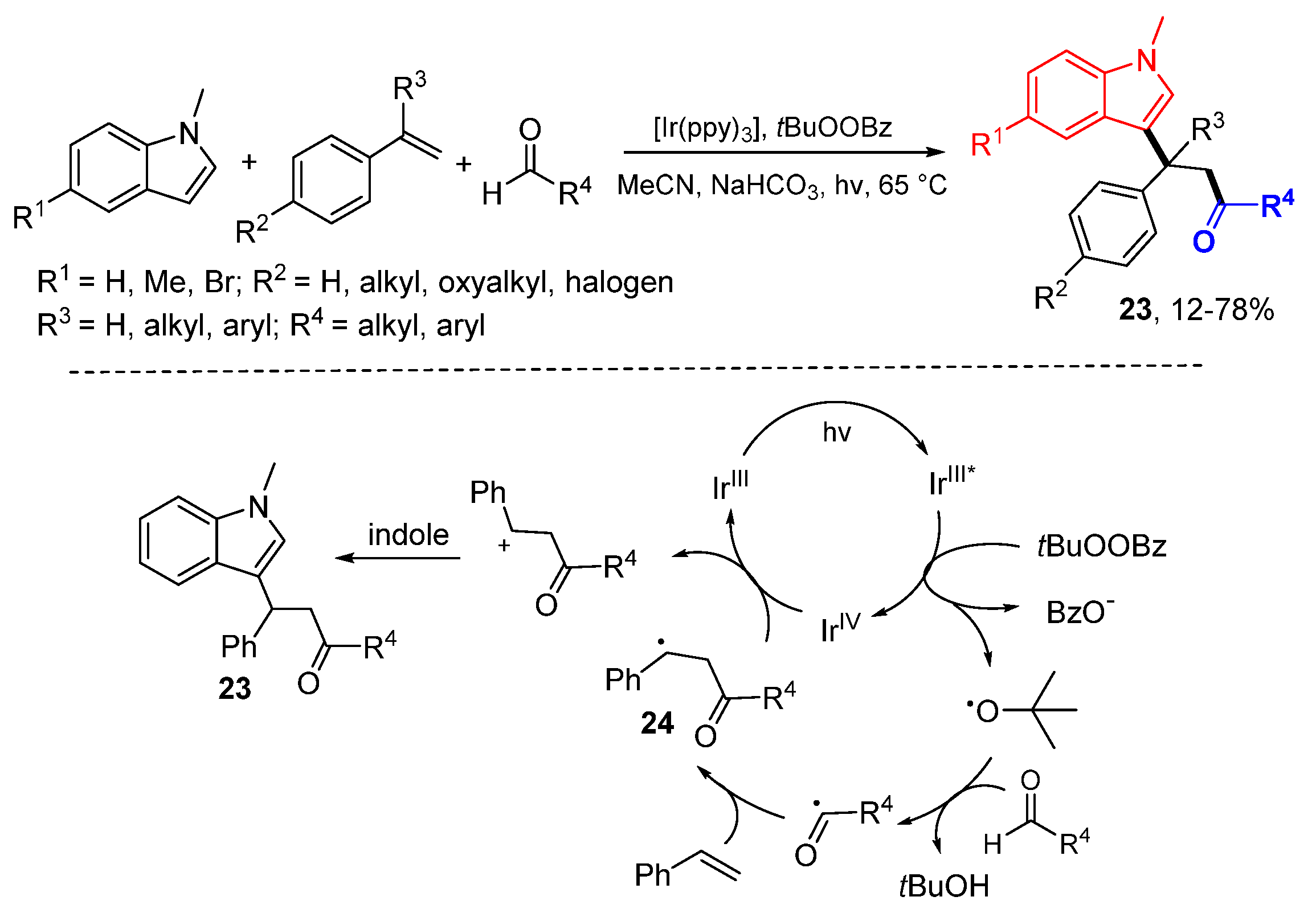 Molecules 26 00105 sch012 Molecules 26 00105 sch012