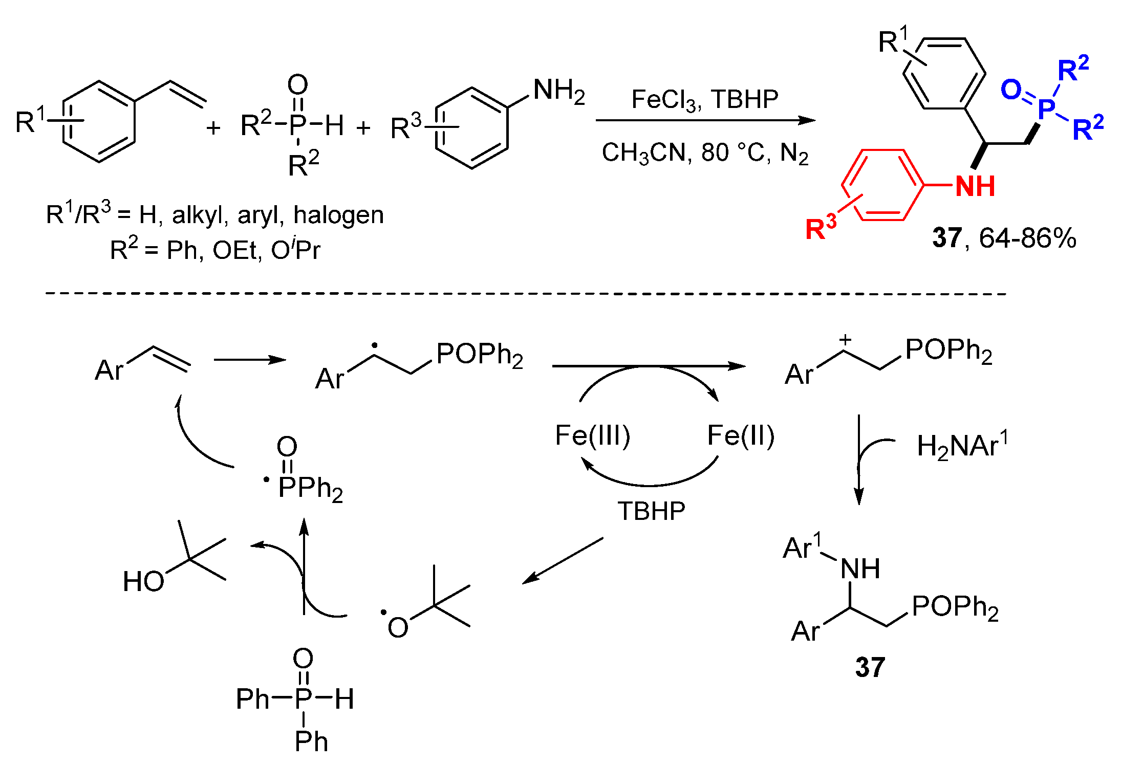 Molecules 26 00105 sch022 Molecules 26 00105 sch022
