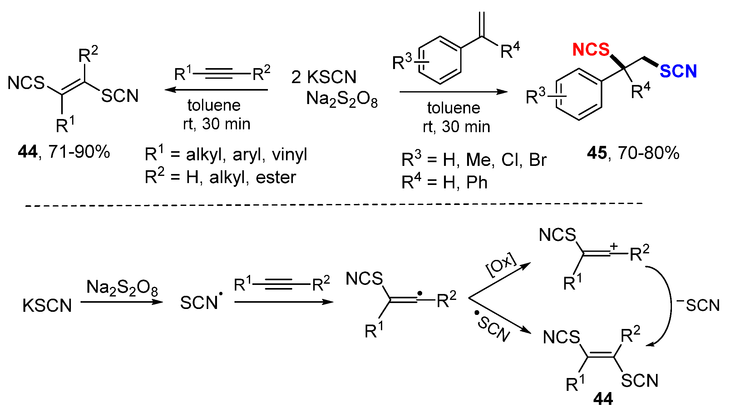 Molecules 26 00105 sch025 Molecules 26 00105 sch025