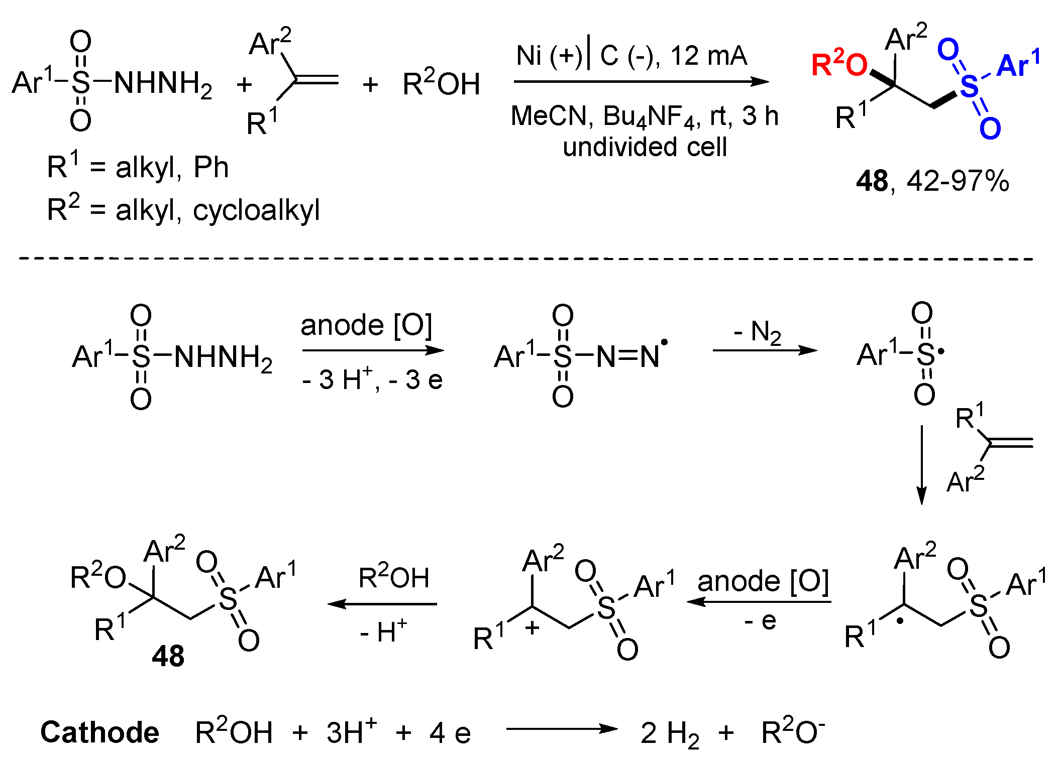 Molecules 26 00105 sch028 Molecules 26 00105 sch028