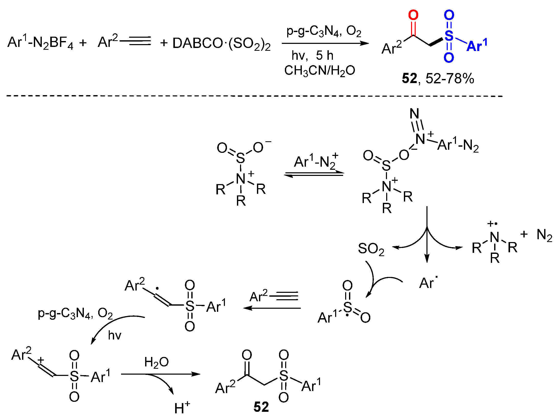 Molecules 26 00105 sch031 Molecules 26 00105 sch031