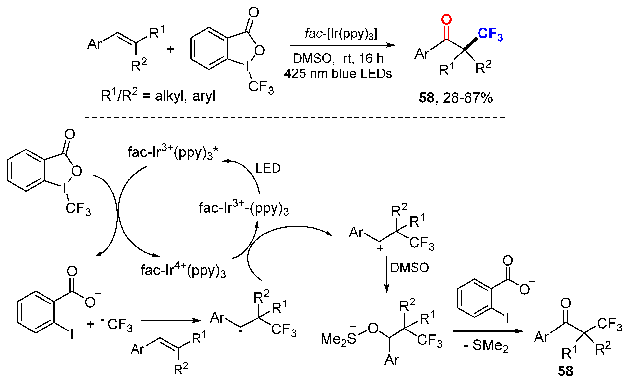 Molecules 26 00105 sch036 Molecules 26 00105 sch036