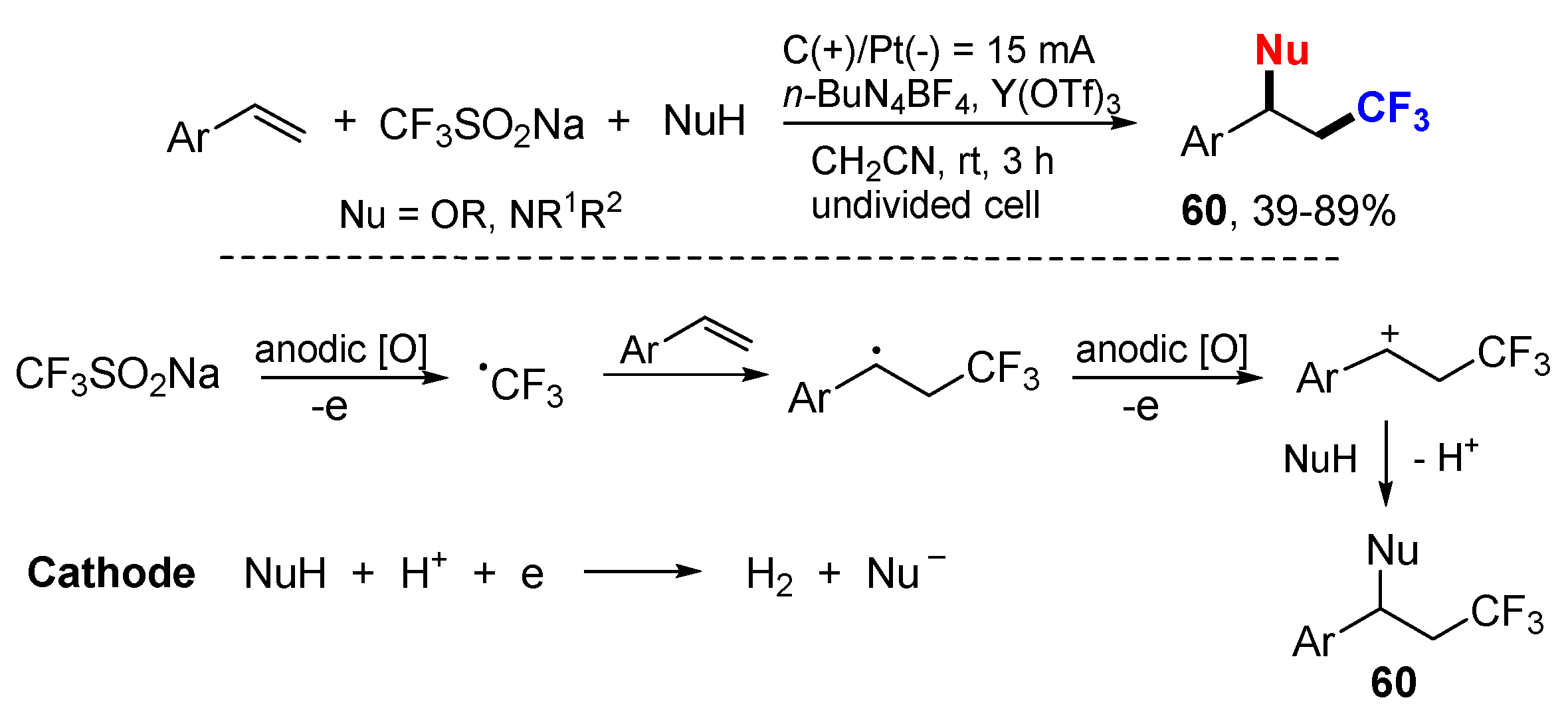 Molecules 26 00105 sch038 Molecules 26 00105 sch038