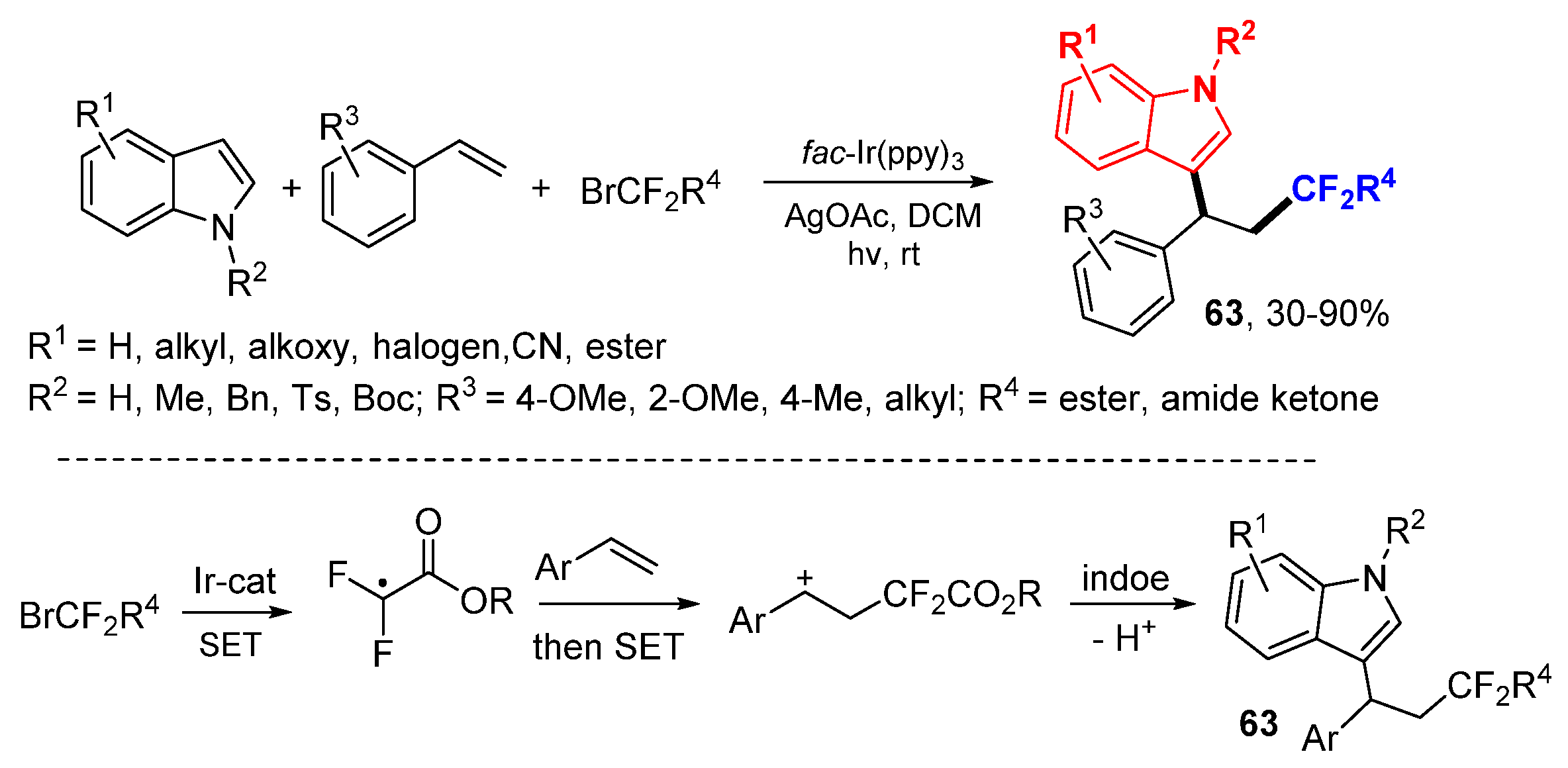 Molecules 26 00105 sch040 Molecules 26 00105 sch040