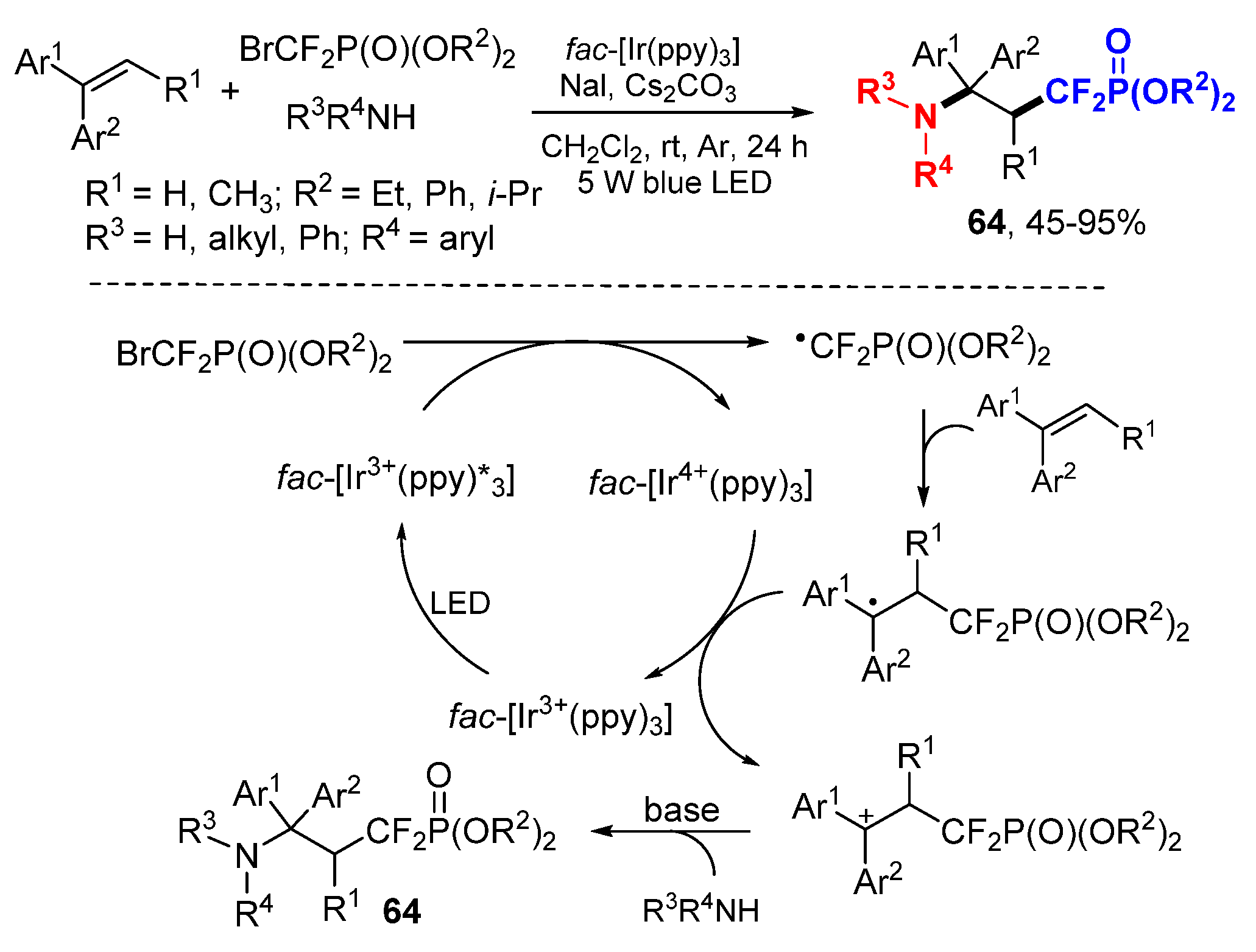 Molecules 26 00105 sch041 Molecules 26 00105 sch041