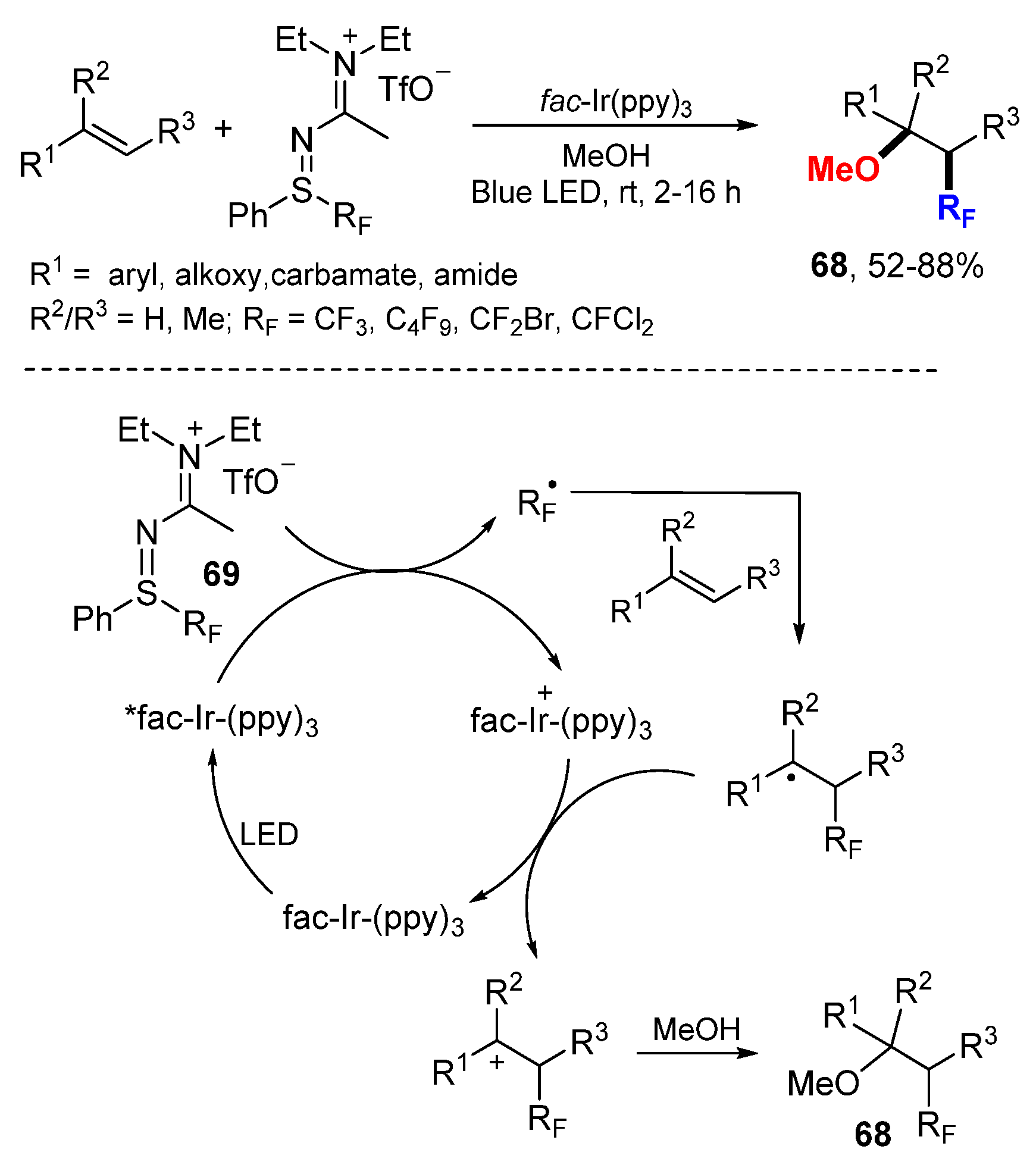 Molecules 26 00105 sch044 Molecules 26 00105 sch044