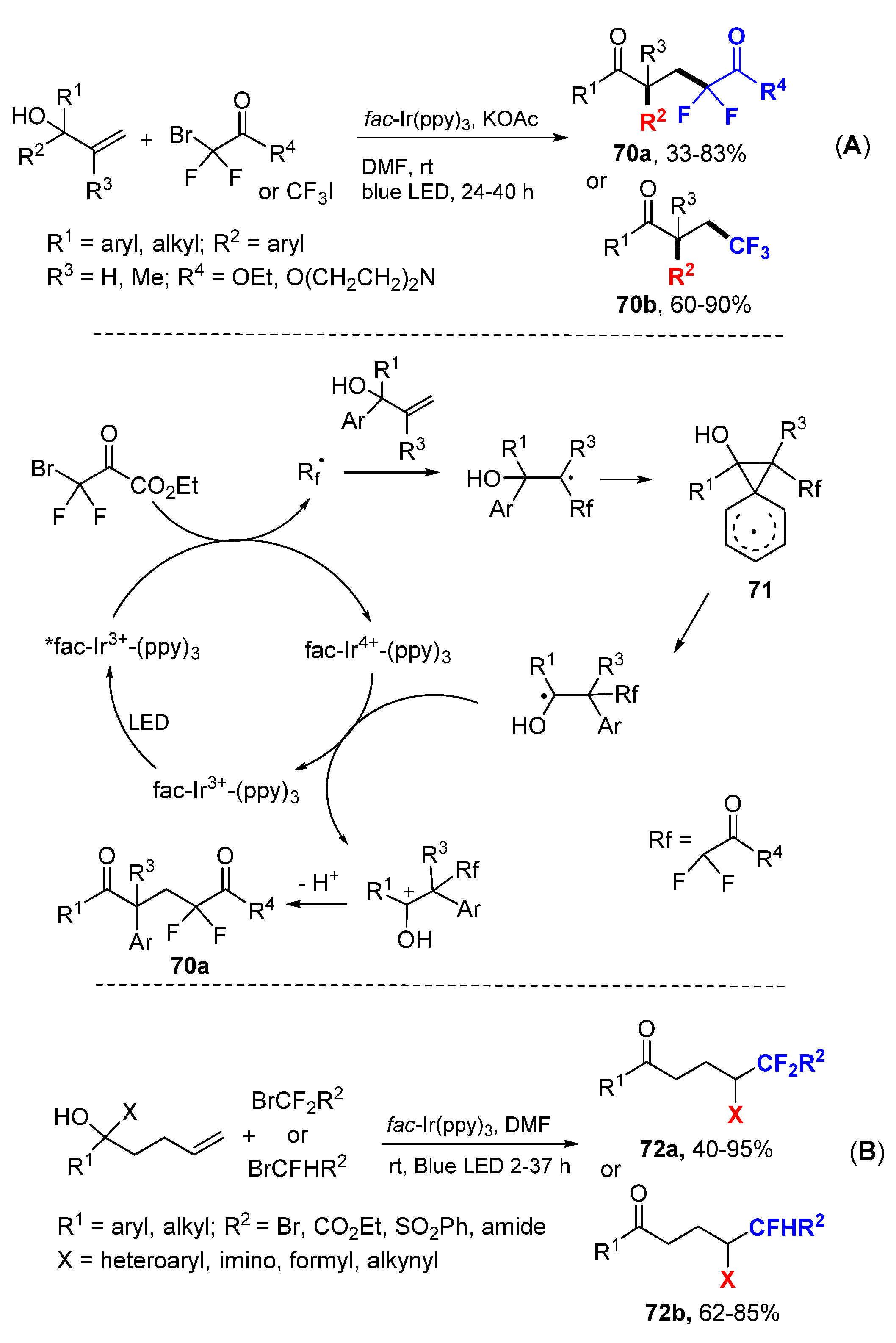 Molecules 26 00105 sch045 Molecules 26 00105 sch045