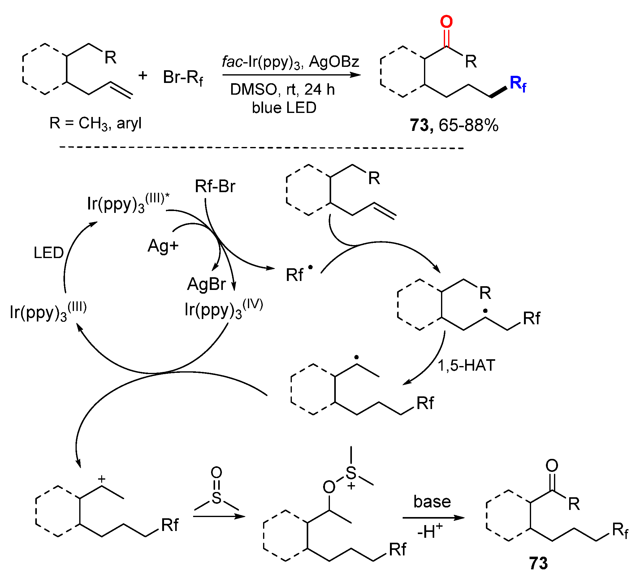 Molecules 26 00105 sch046 Molecules 26 00105 sch046