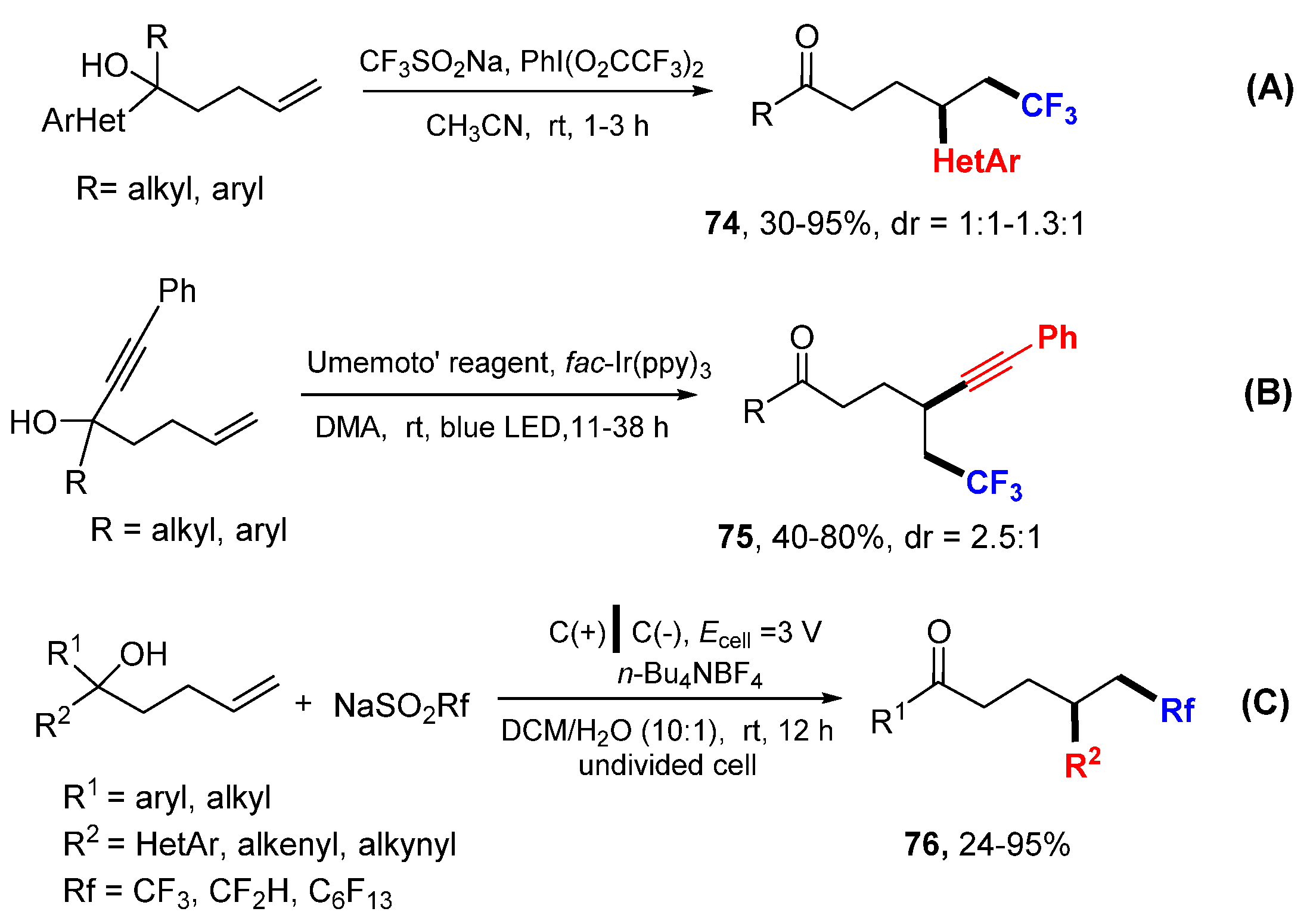 Molecules 26 00105 sch047 Molecules 26 00105 sch047