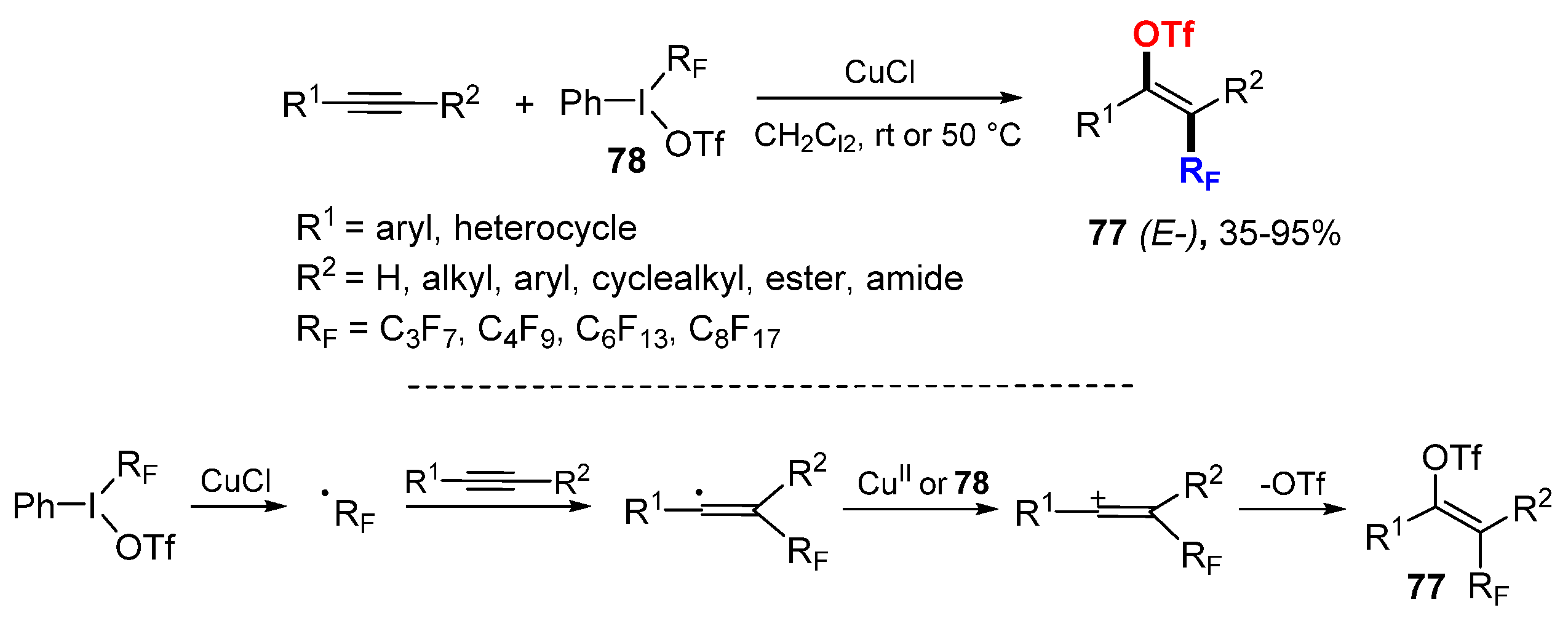 Molecules 26 00105 sch048 Molecules 26 00105 sch048