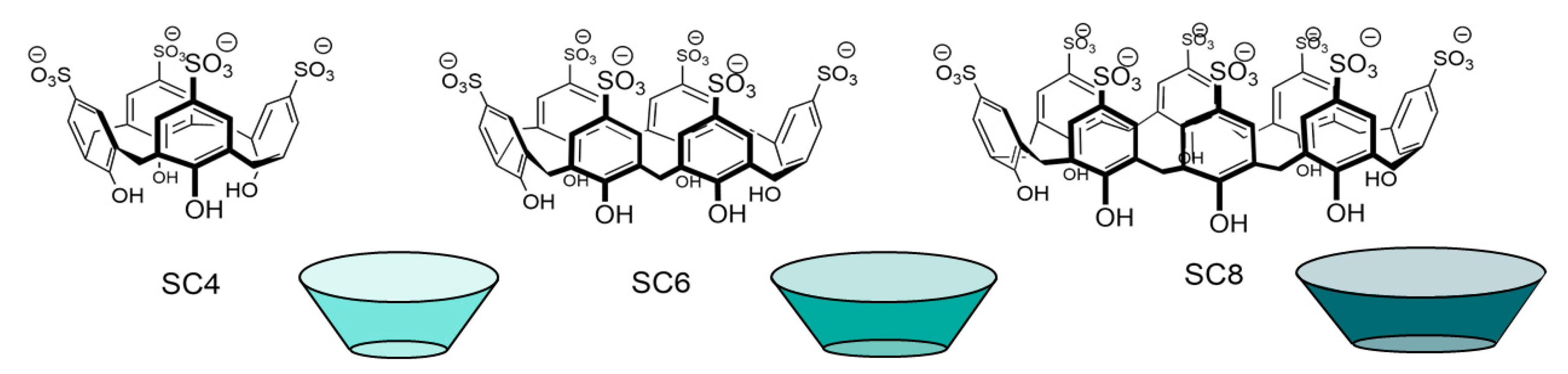 Molecules 26 00106 g001