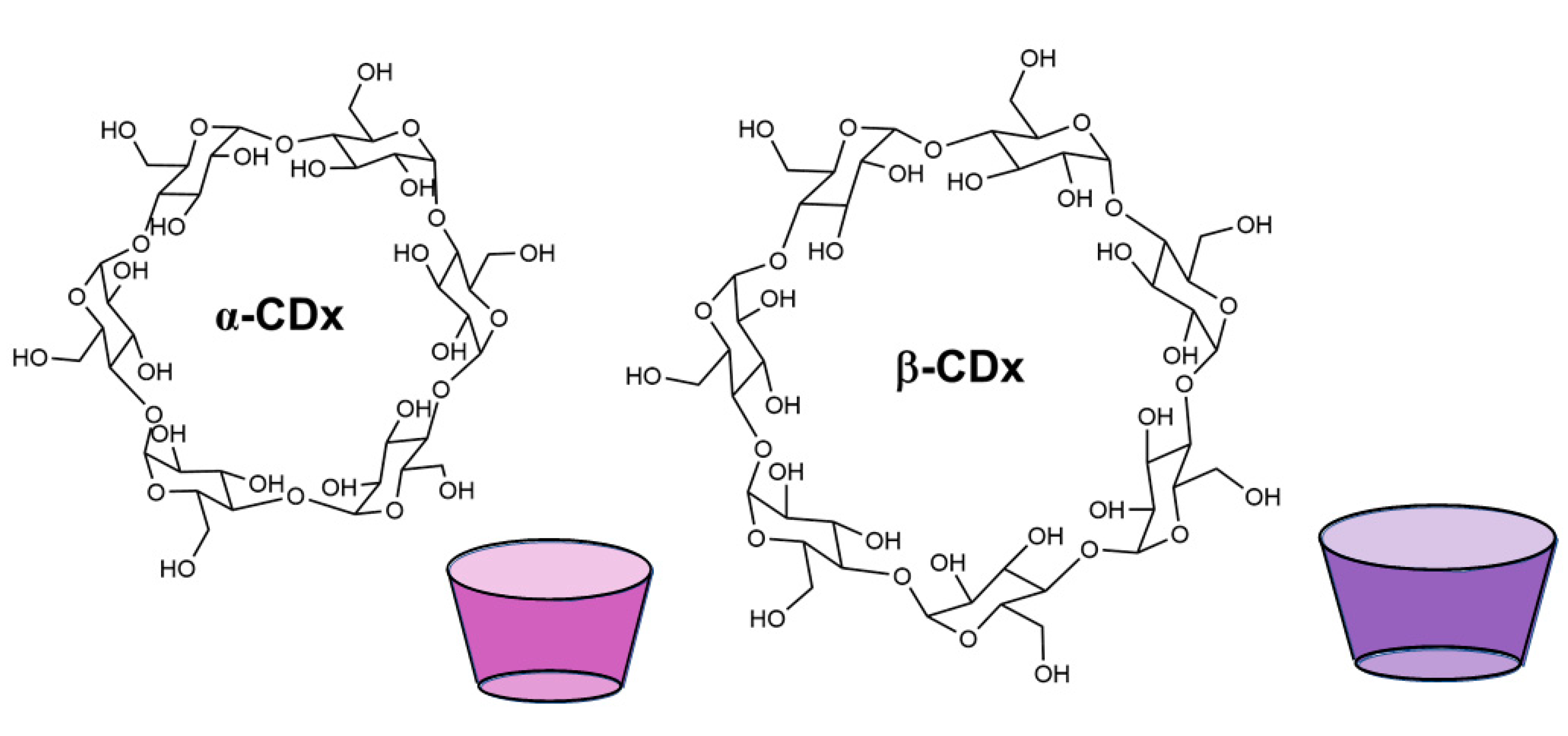 Molecules 26 00106 g009